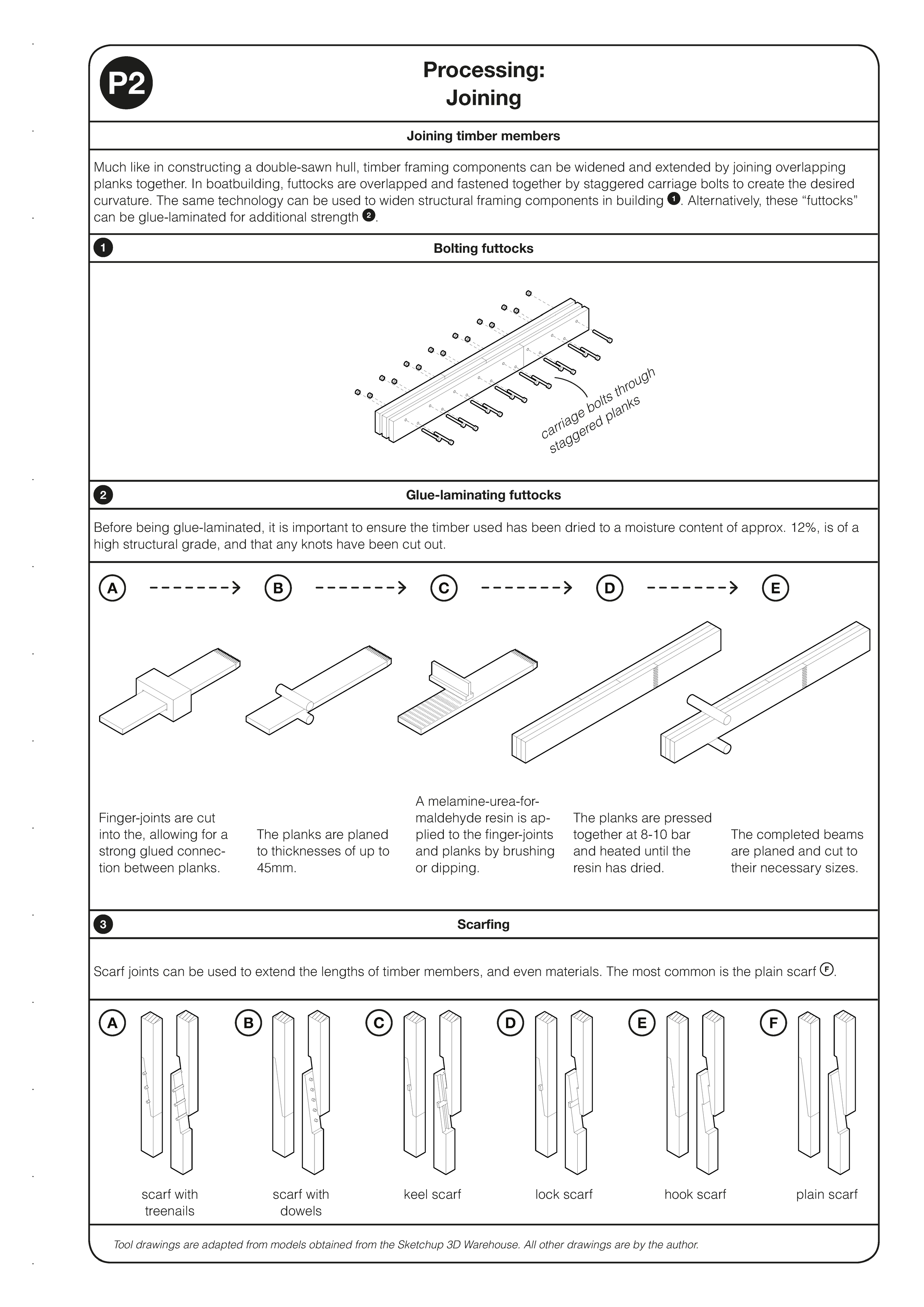 Building Manual_Page_05.png
