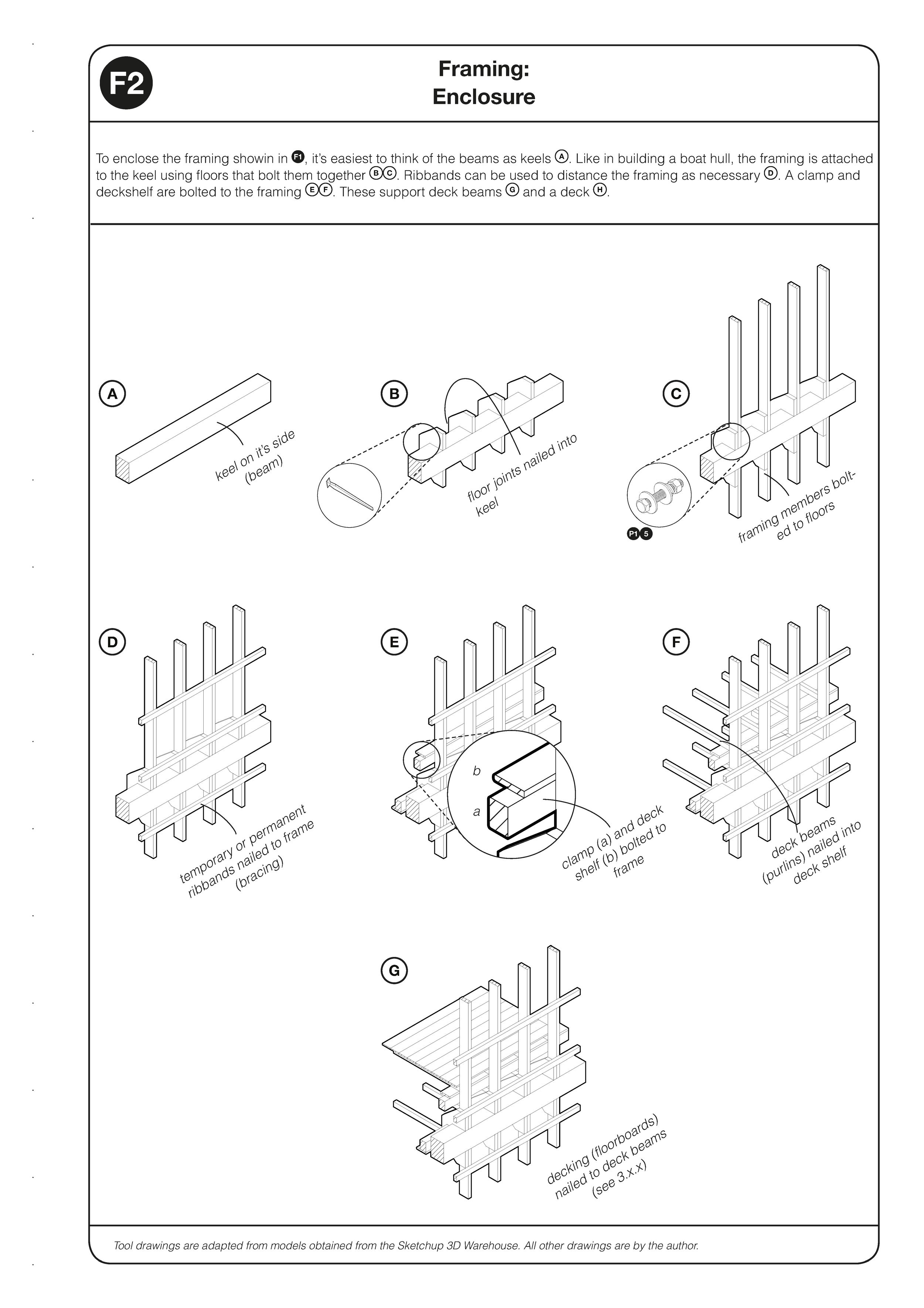 Building Manual_Page_07.png
