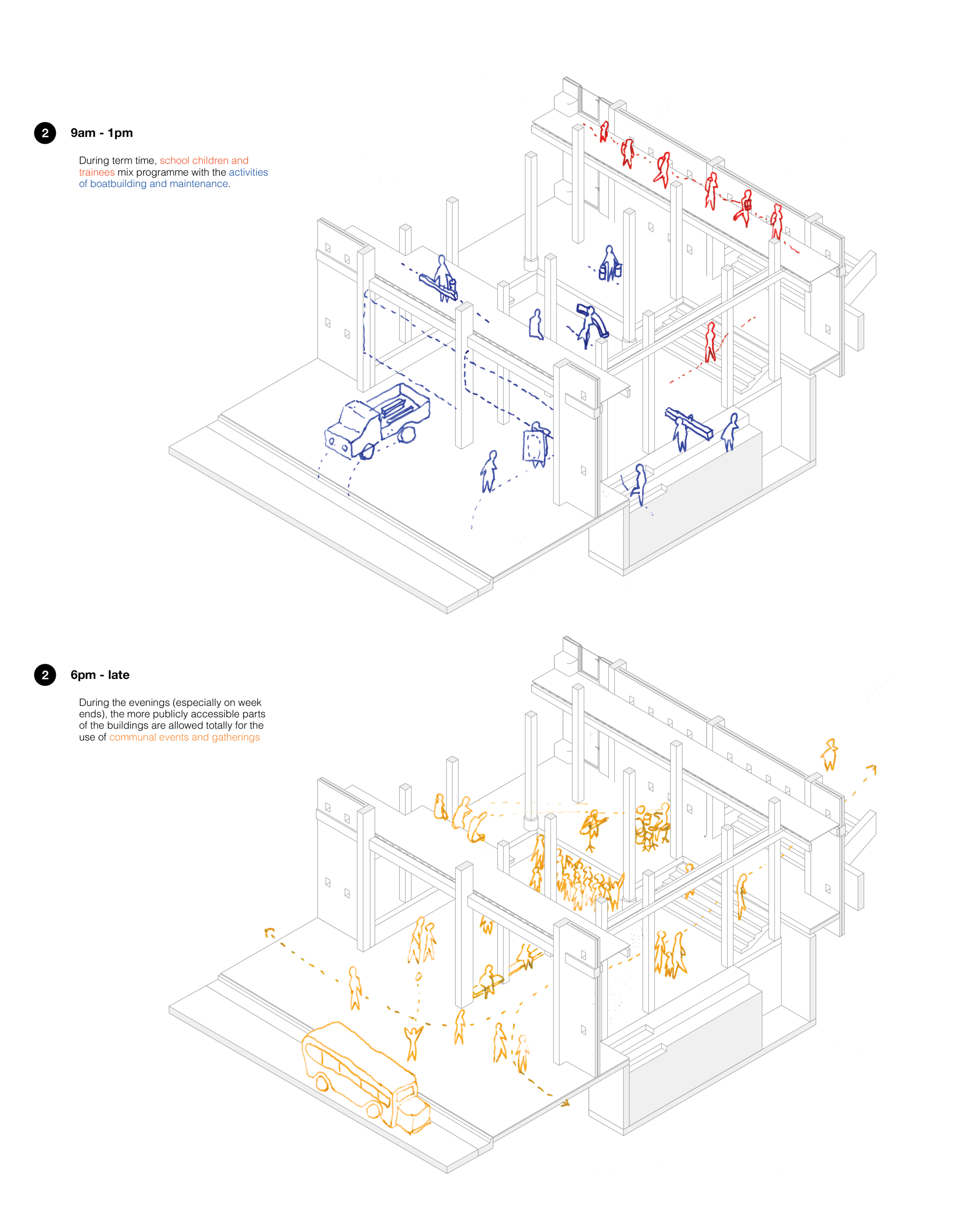 Time Diagrams-06.png