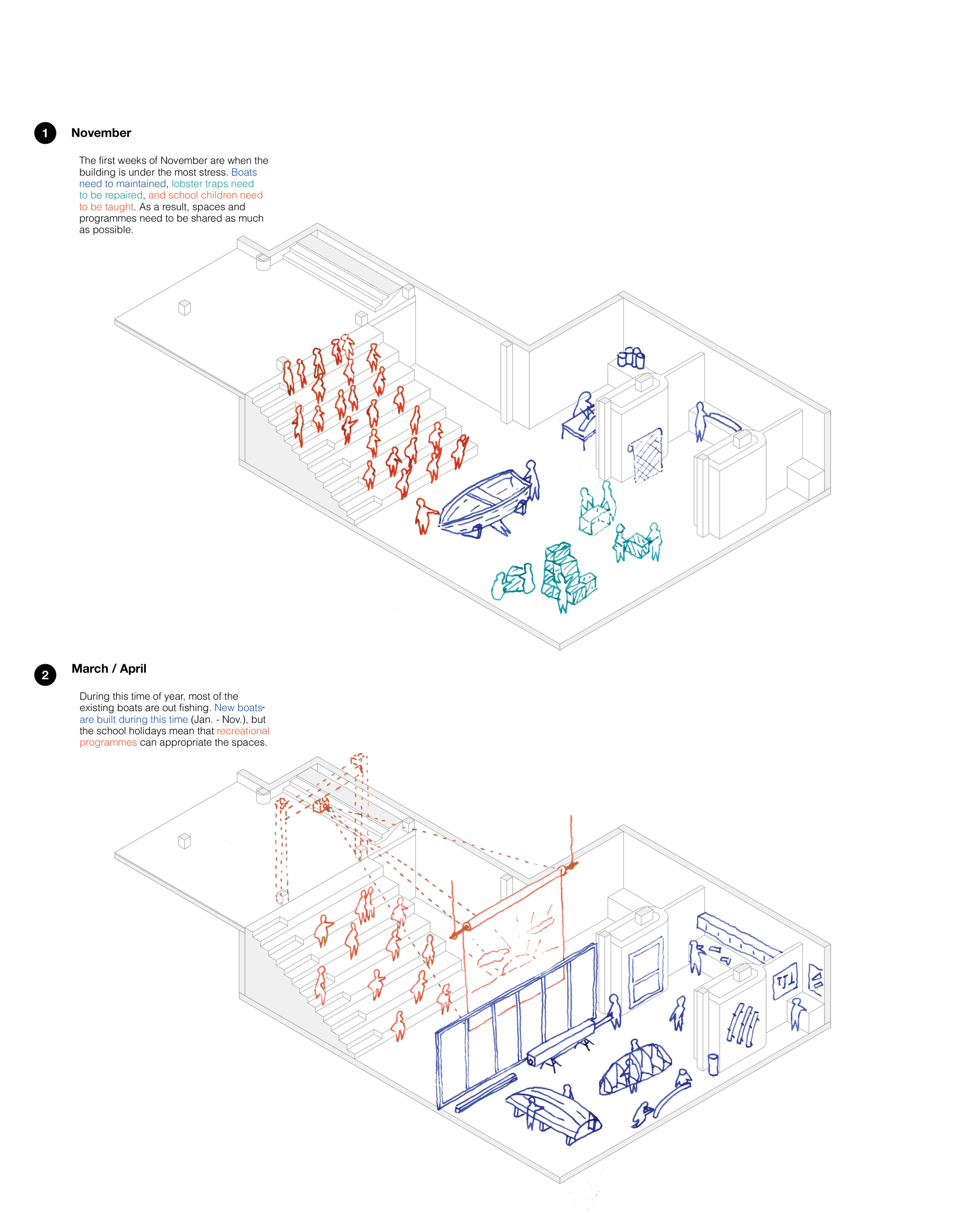 Time Diagrams-05.png