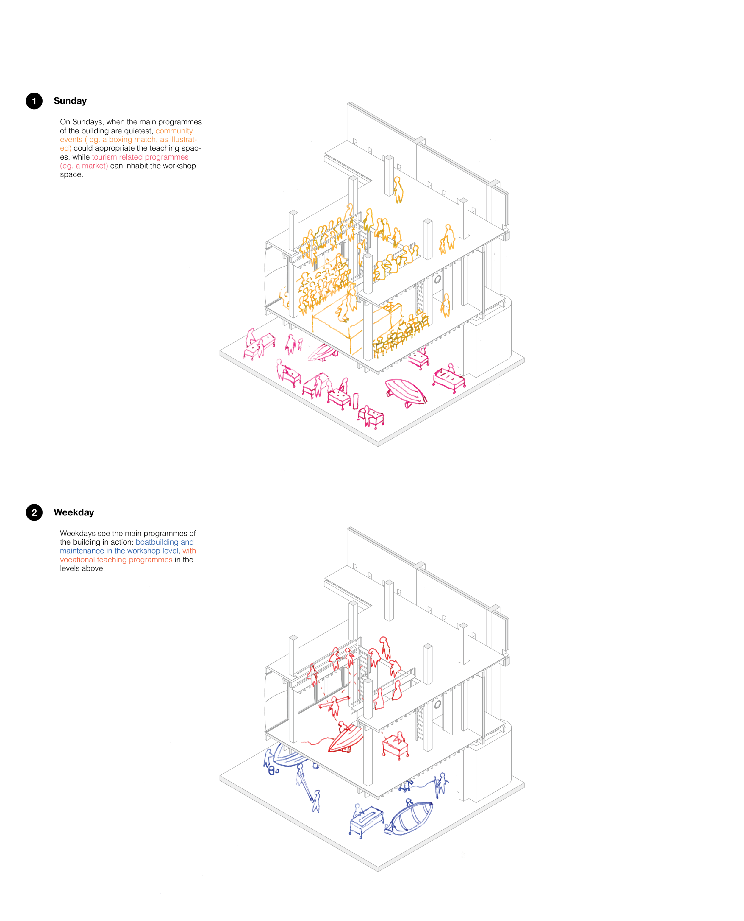 Time Diagrams-04.png