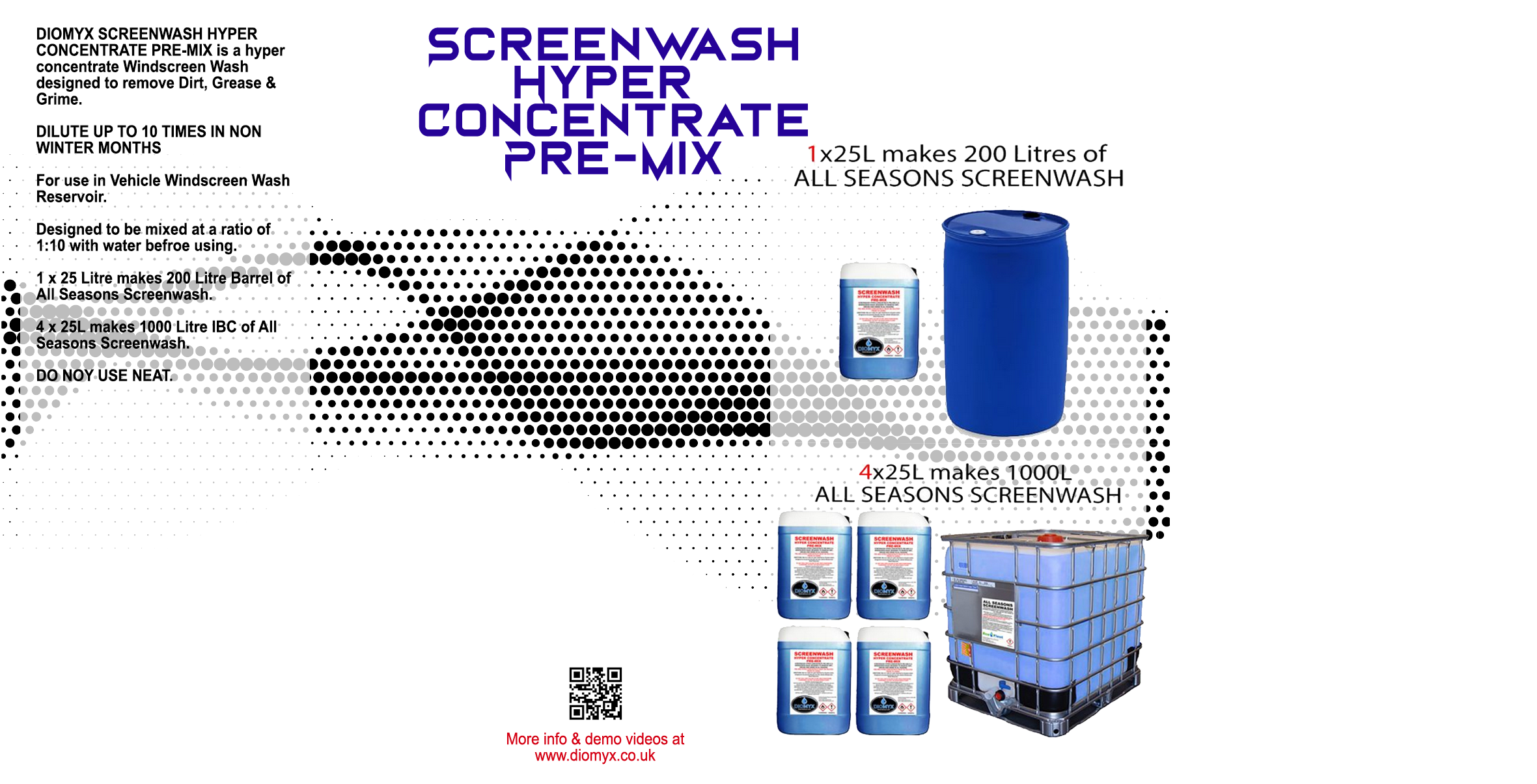 SCREENWASH HYPER 200.png