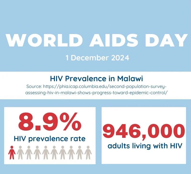 A look at how education is a powerful tool in the fight against HIV/AIDS.