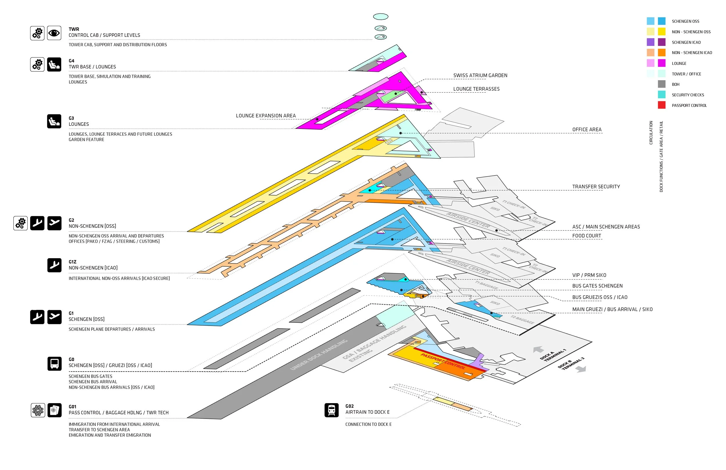 200511_Program Diagram.jpg