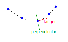 line-tangent.png