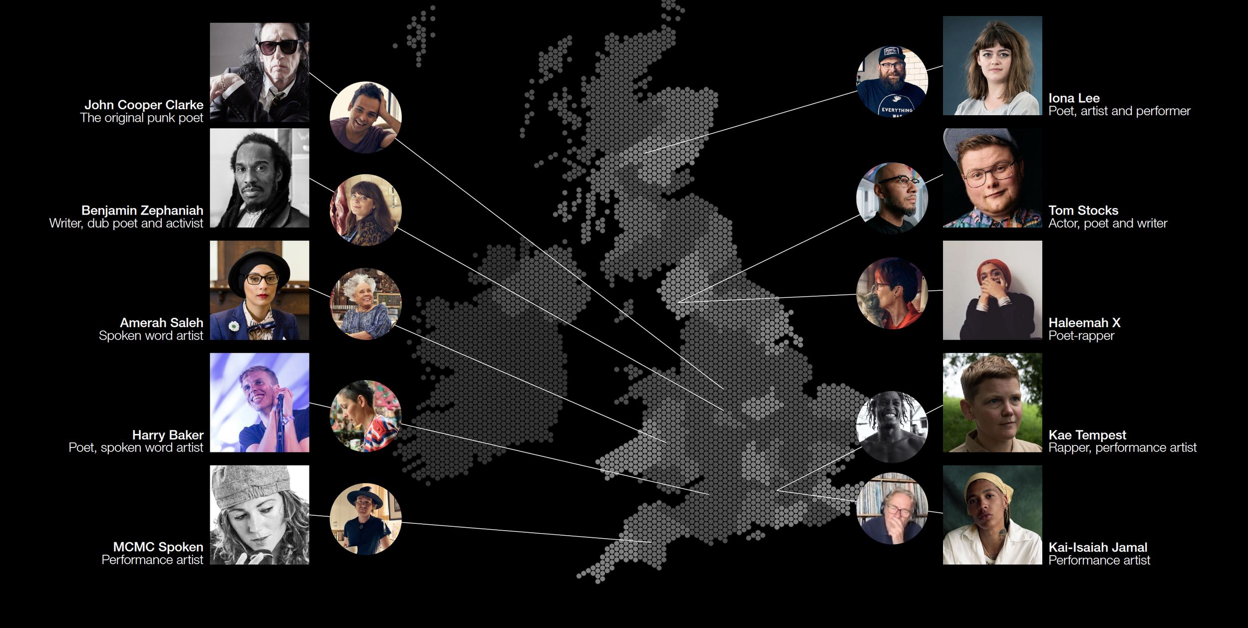 Screenshot 2022-06-30 at 13.22.55.png