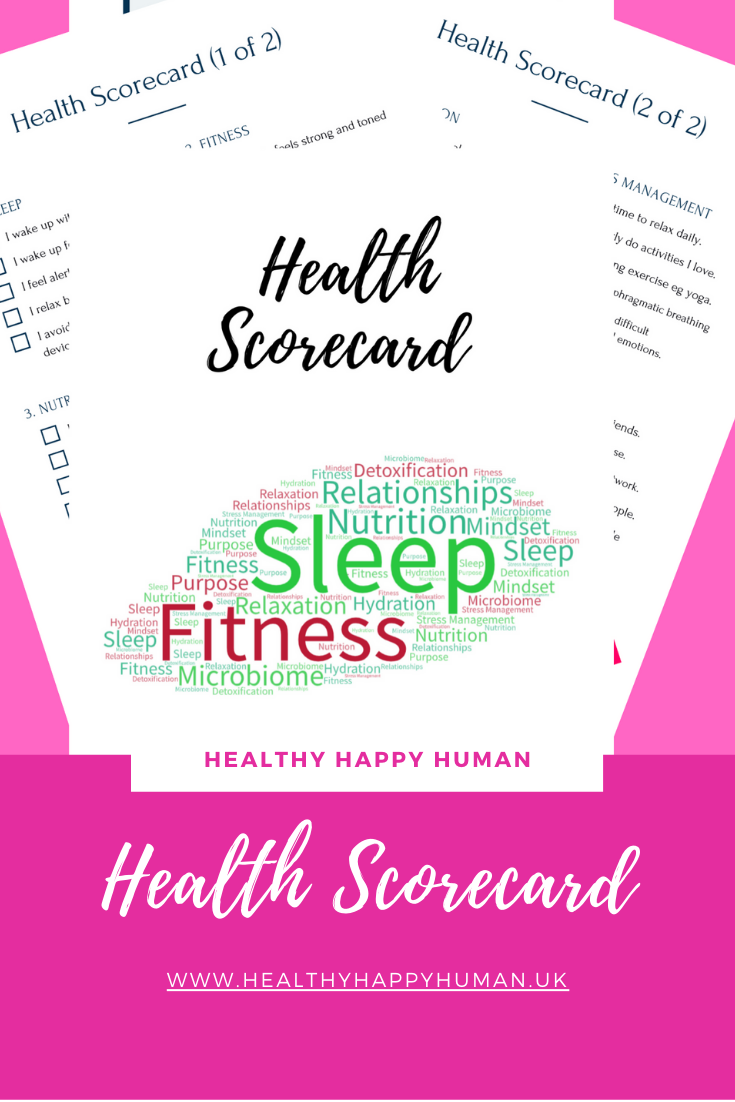 Health Scorecard