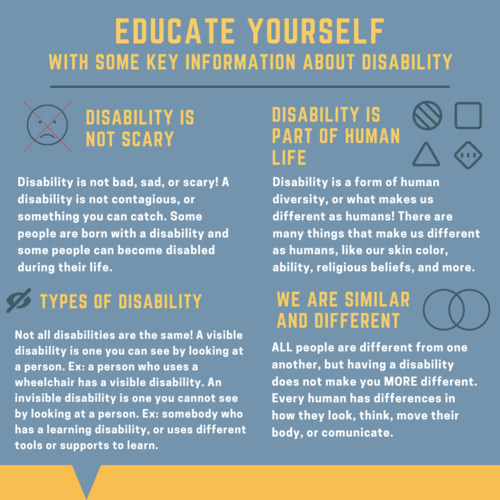 New Resource: Talking to Your Child About Disability — The Nora Project
