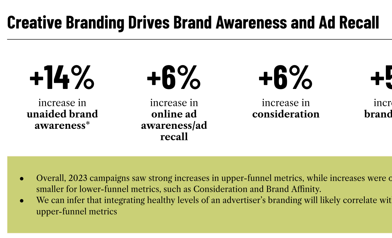 Screenshot 2024-04-01 at 6.22.30 PM.png