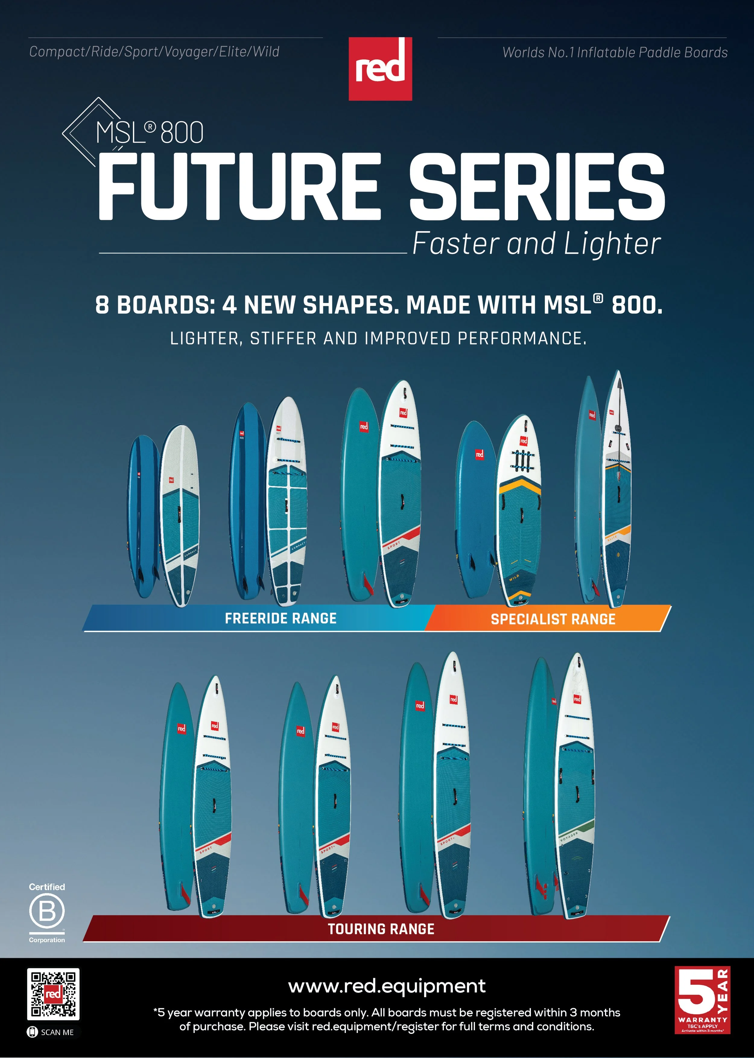 Future Series - All Four_A4 Posters.jpg