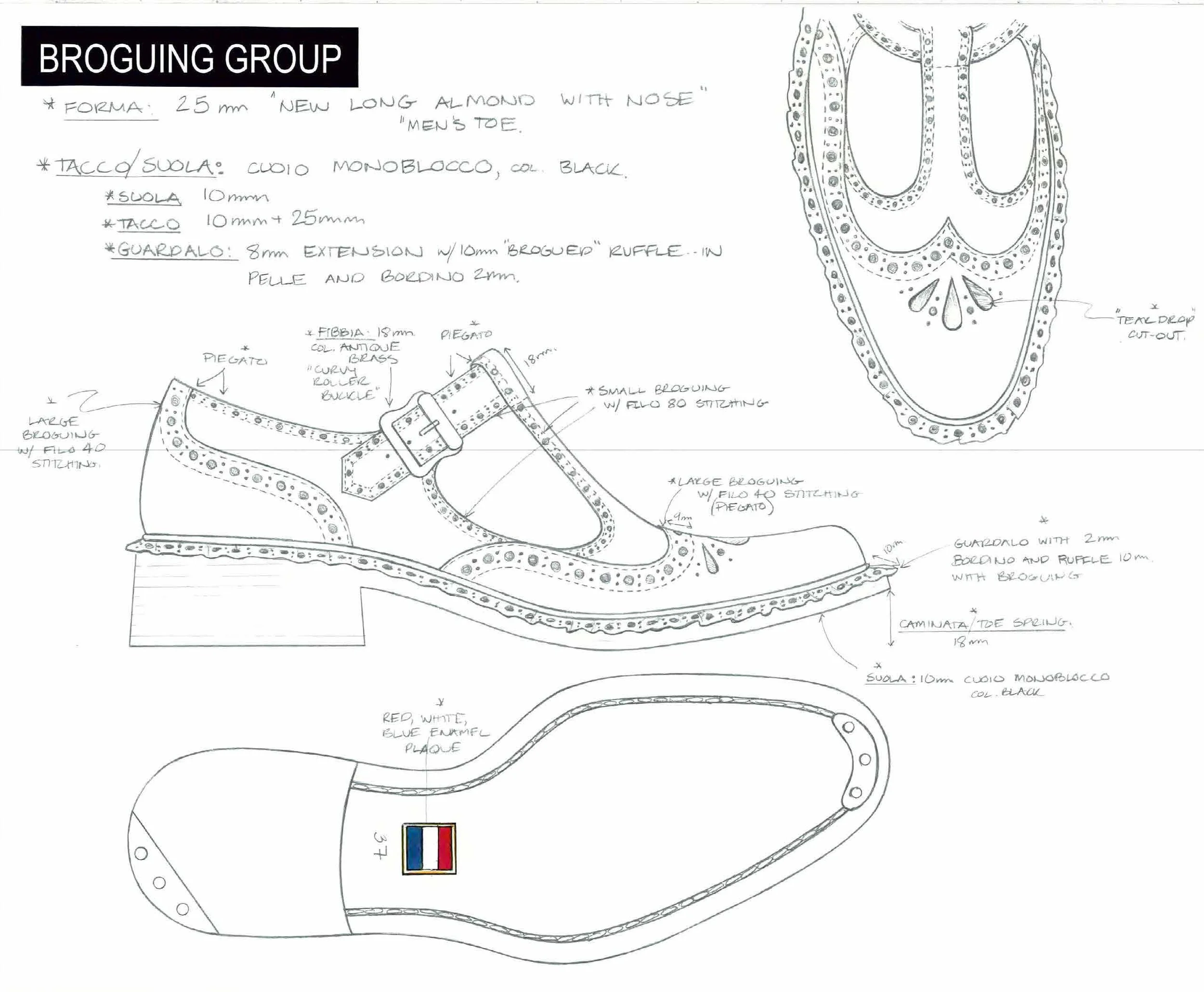 Anna Scott-Thom Browne Project_Page_13.jpg