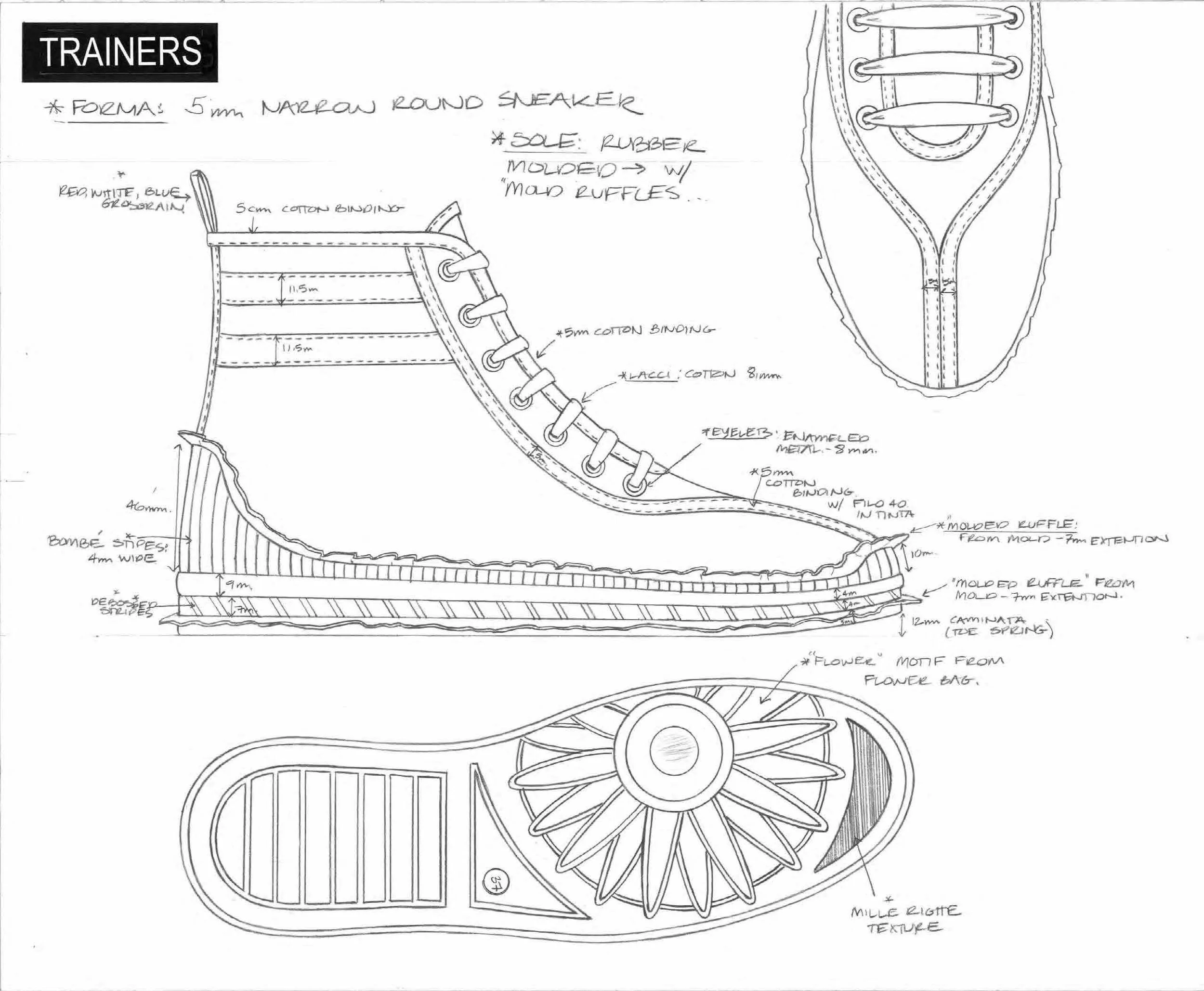 Anna Scott-Thom Browne Project_Page_25.jpg