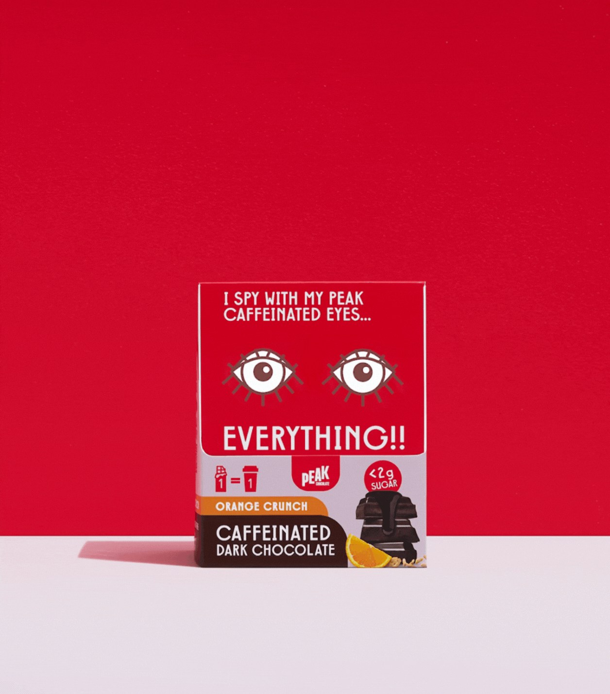PEAK BARS MOVING EYES BOX.gif