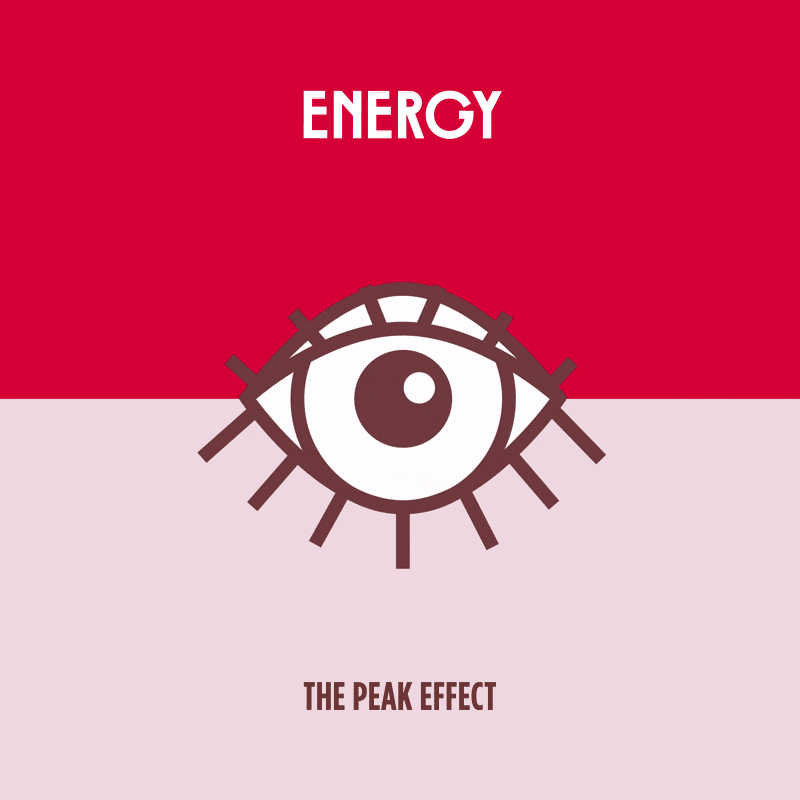 Energy_Eye_3_withtext.gif