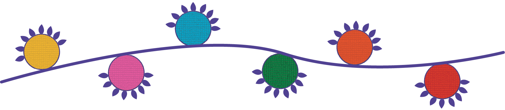 Flowchart illustrating a process with five colored circles and connecting arrows, including a gold circle on the left, followed by pink, blue, green, orange, and red circles, with arrows indicating the flow.