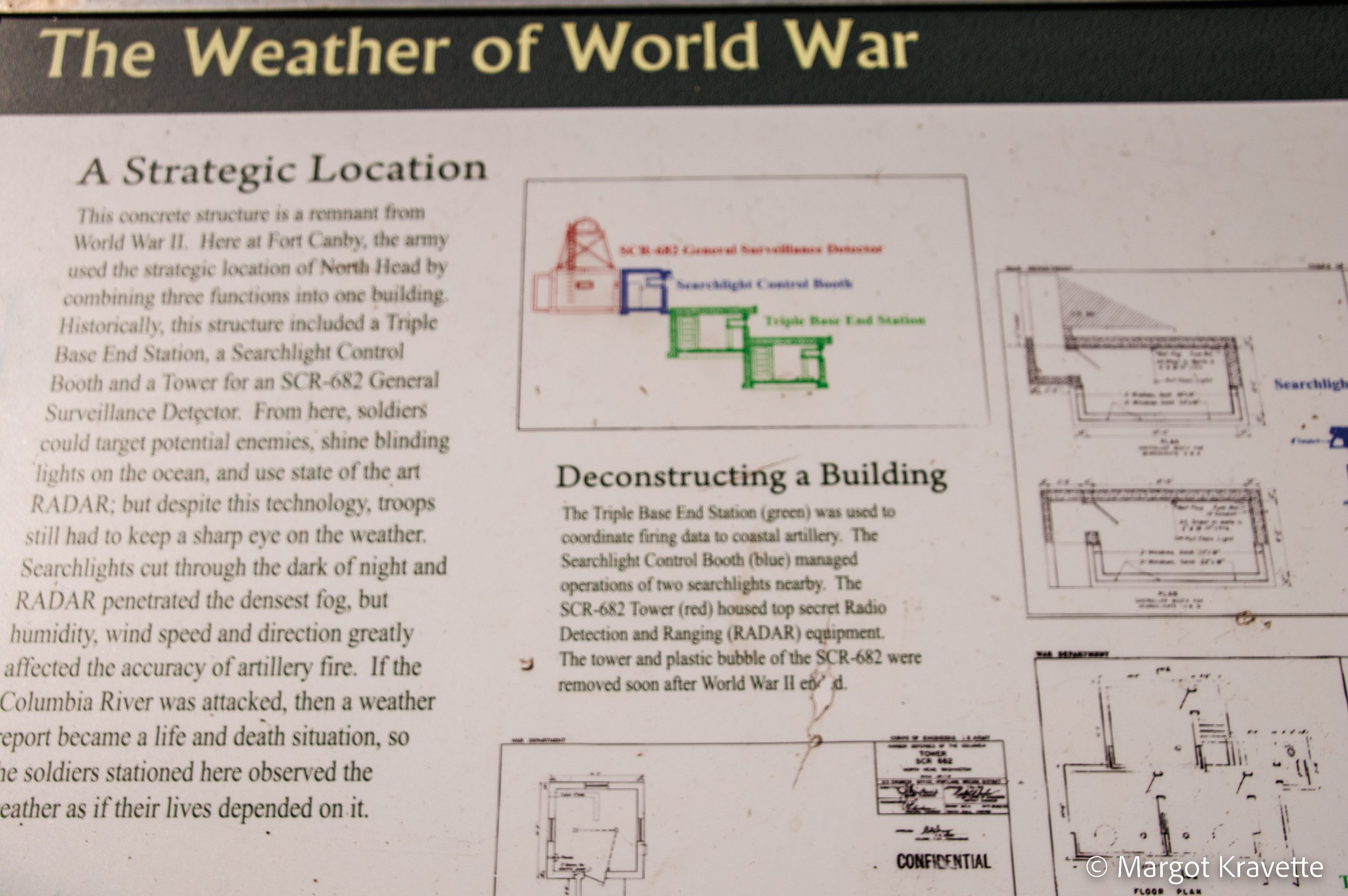 Weather of World War Sign.jpg