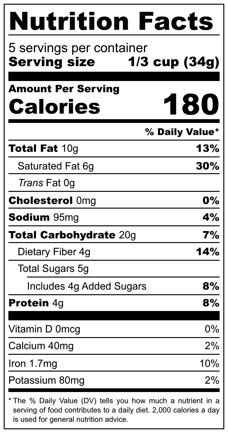 Pumpkin Spice - Nutrition Label.png