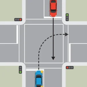 Turning Right at Traffic Lights