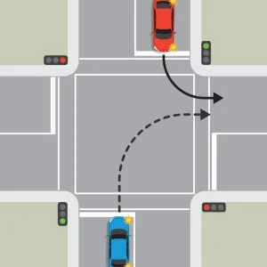 Lane Sweeping During Turns