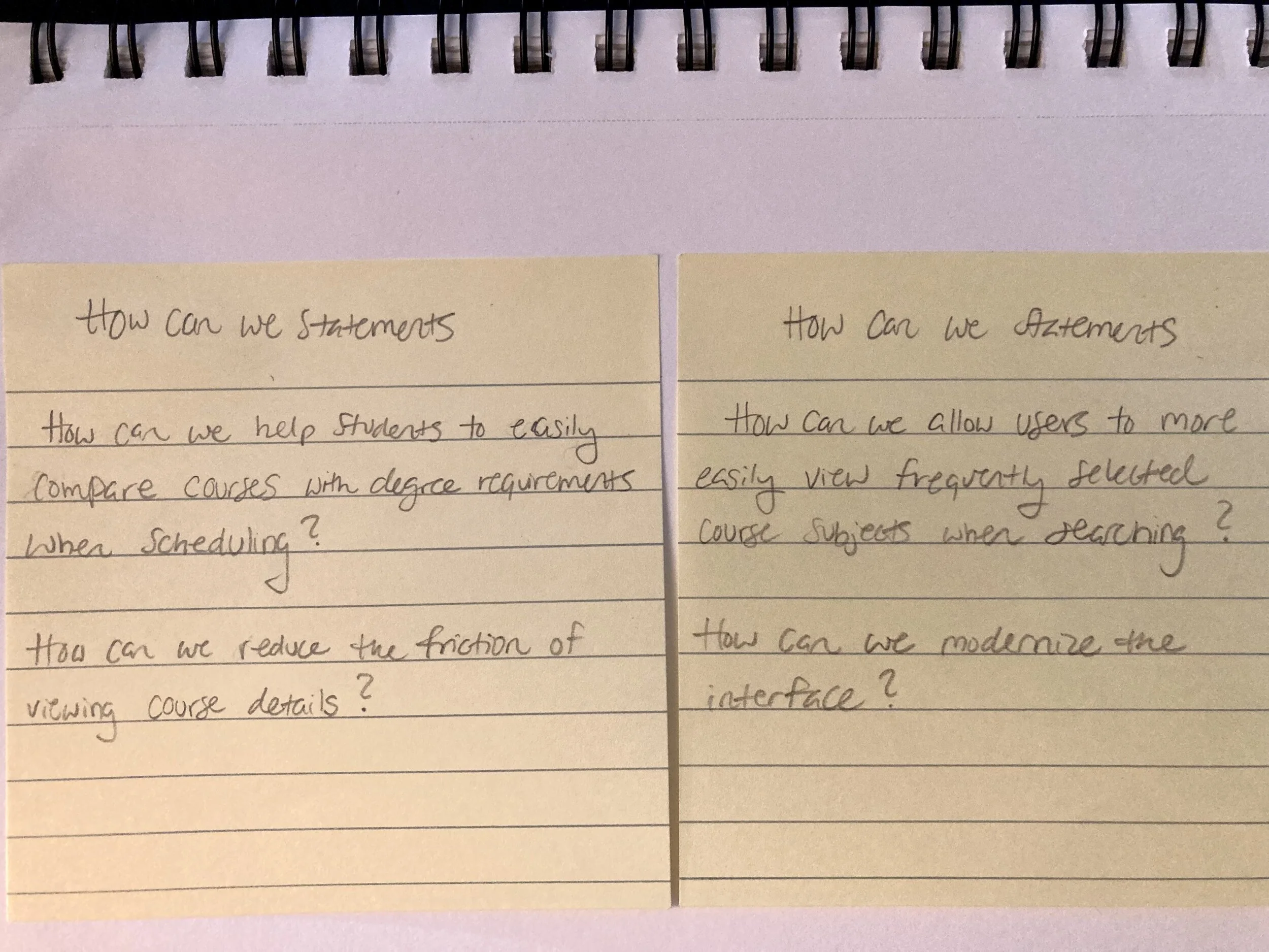 How Can/Might We Statements to focus in on what problem to focus on