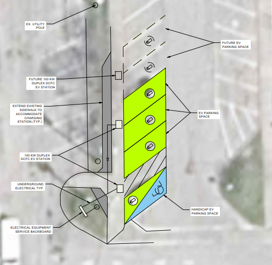 Medina, NY - EV NYS Grants, EV Project - E&B Squared - Construction Representation, RPR, Clerk of the Works