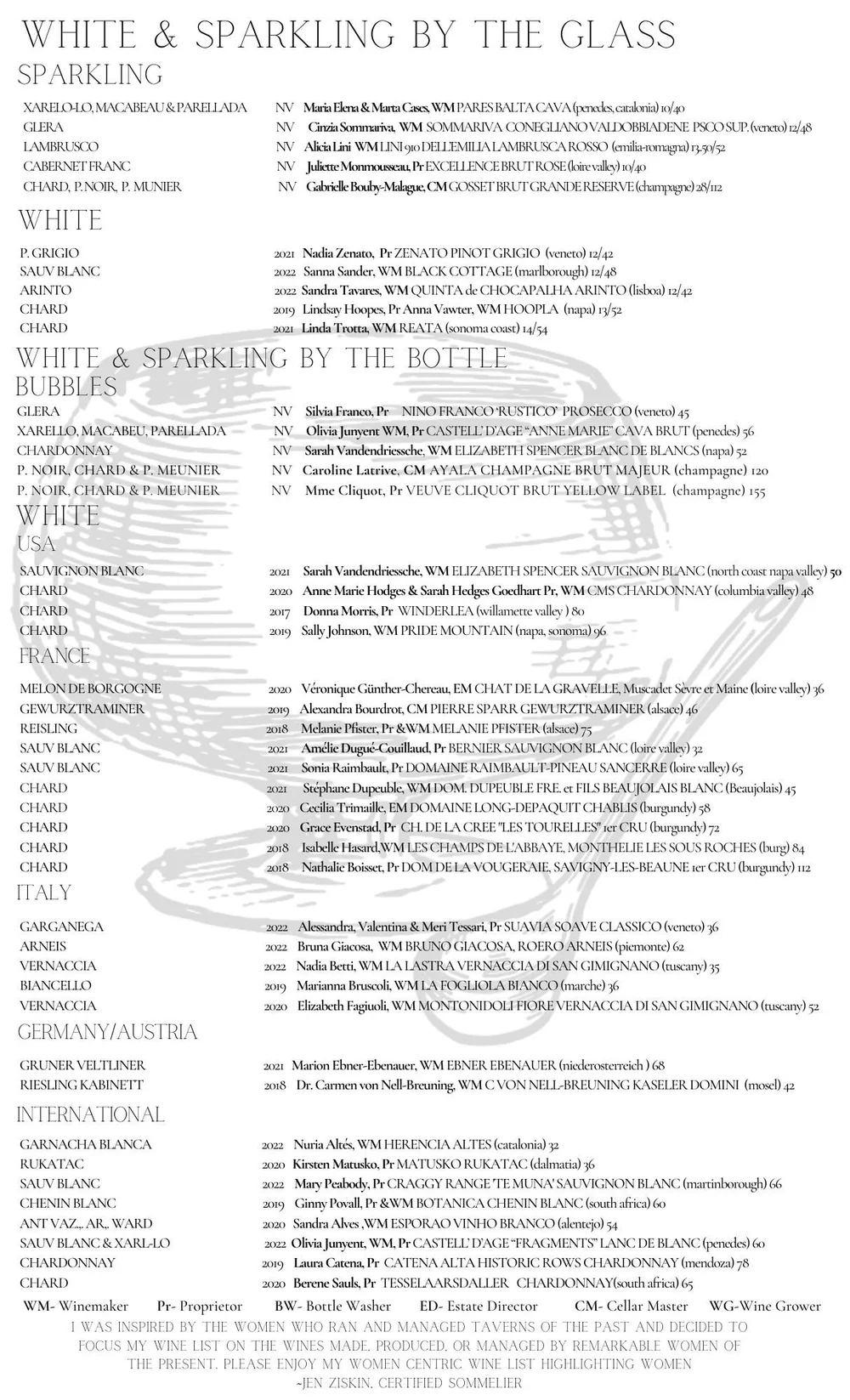 DRINK — PUNCH BOWL BROOKLINE