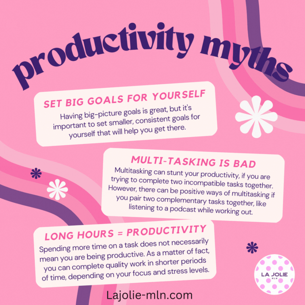 productivity myths — La Jolie MLN