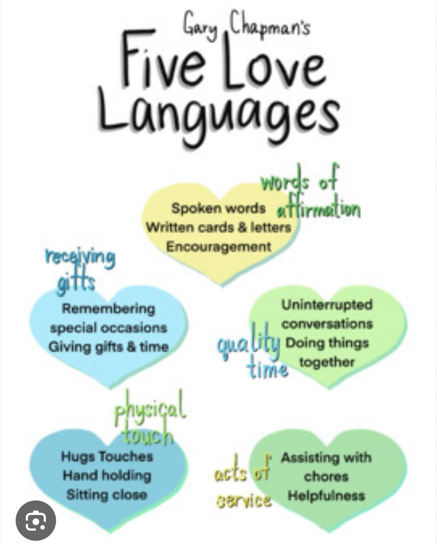 What are your live languages? I&rsquo;ll share mine in comments.