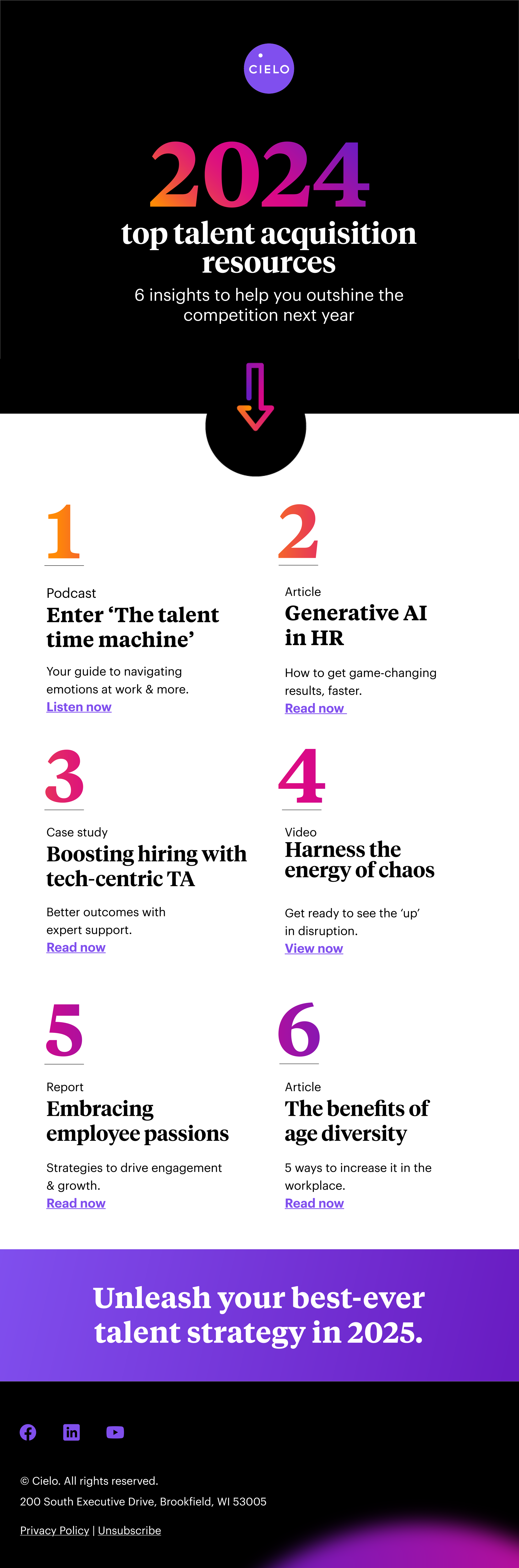 2024 top resources.png