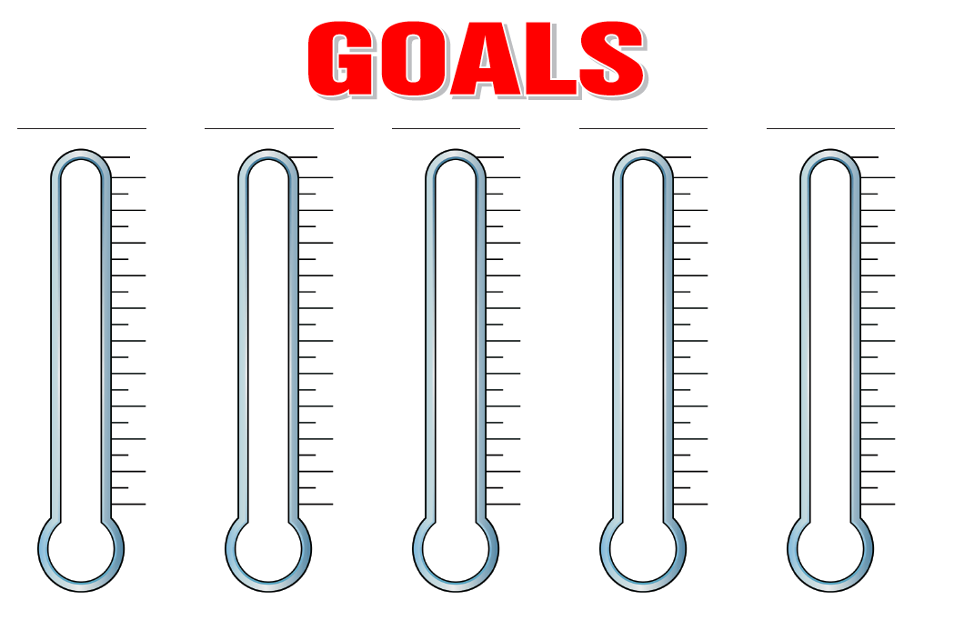 Fundraising Goal Chart