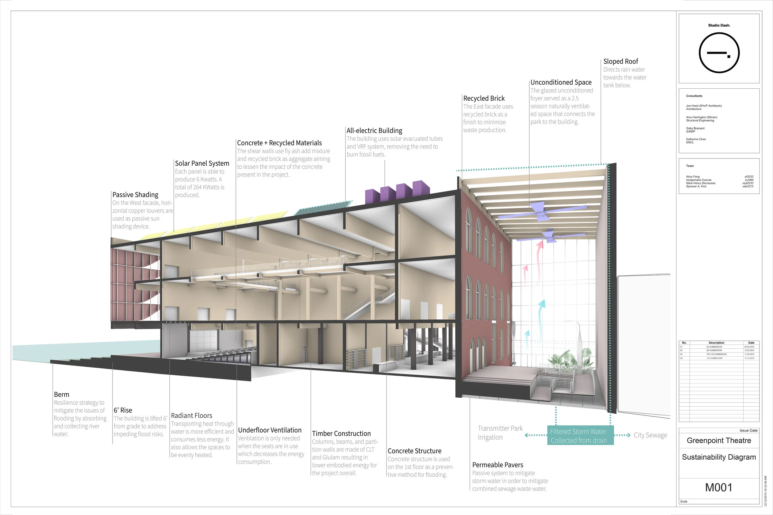 20191213 - StudioDash_100CD_compressed 40.jpg