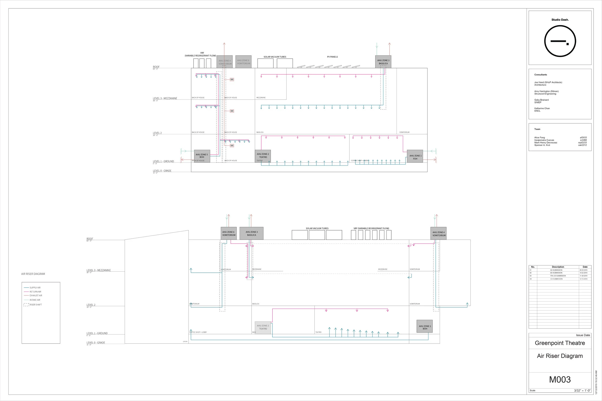 20191213 - StudioDash_100CD_compressed 43.jpg