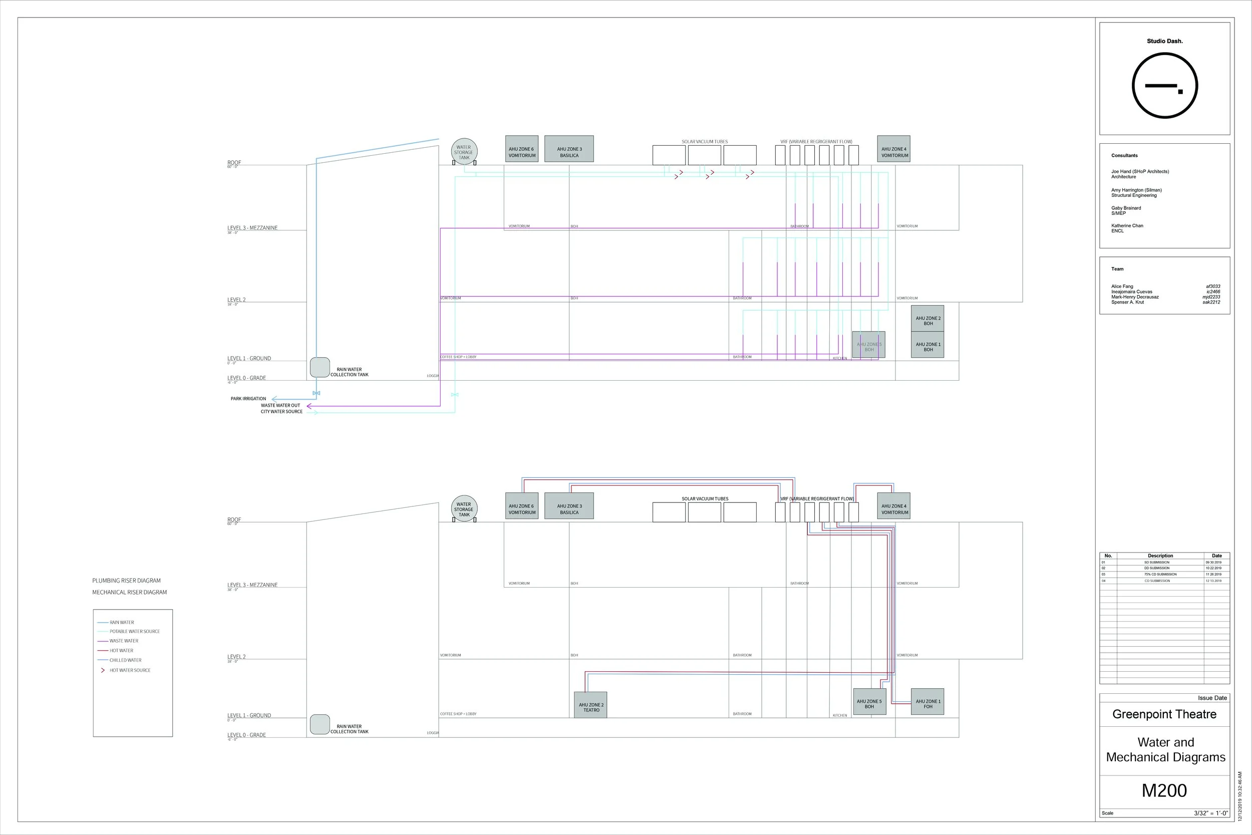 20191213 - StudioDash_100CD_compressed 48.jpg