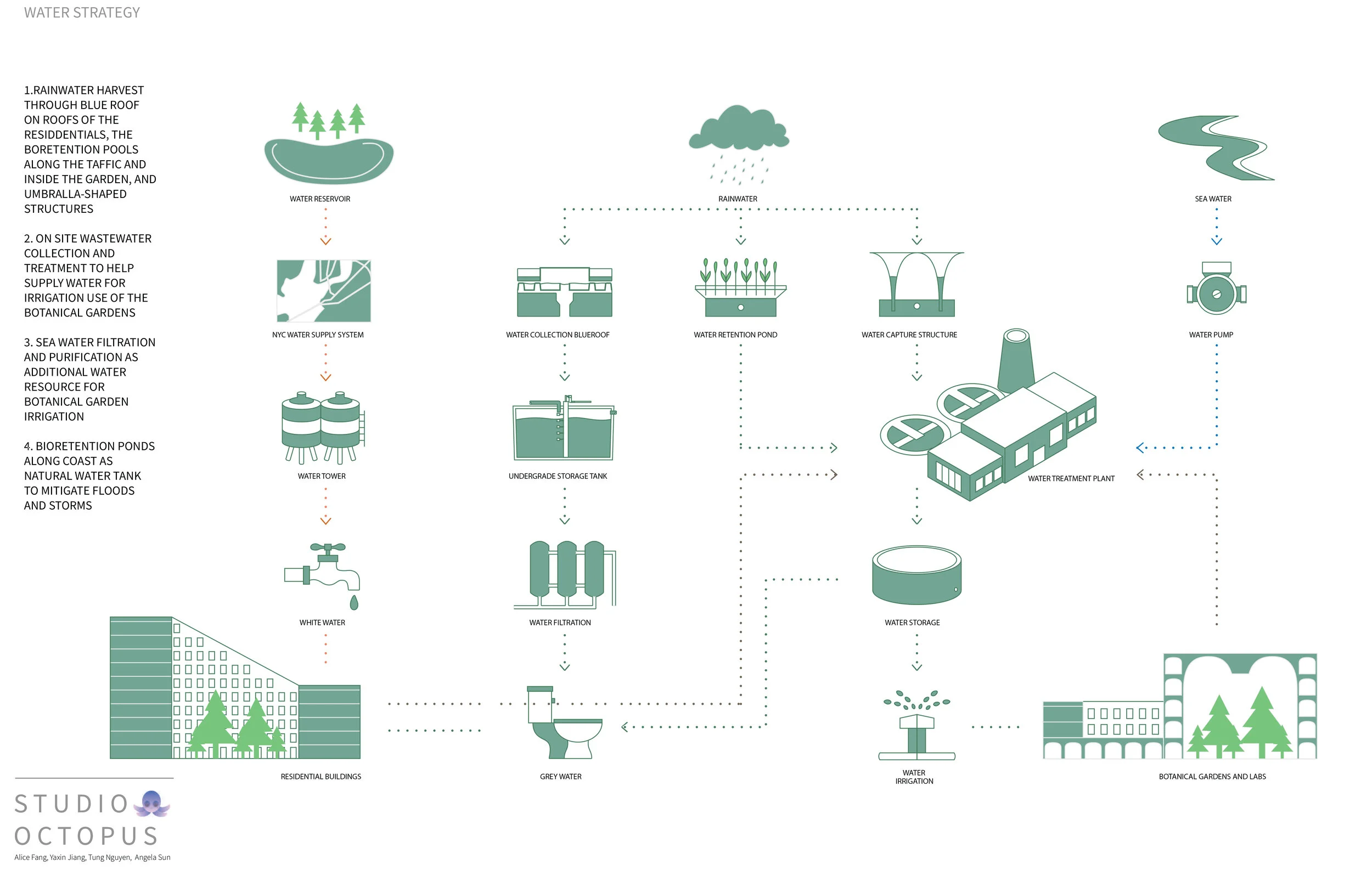 Package_REALFINAL2 24.jpg