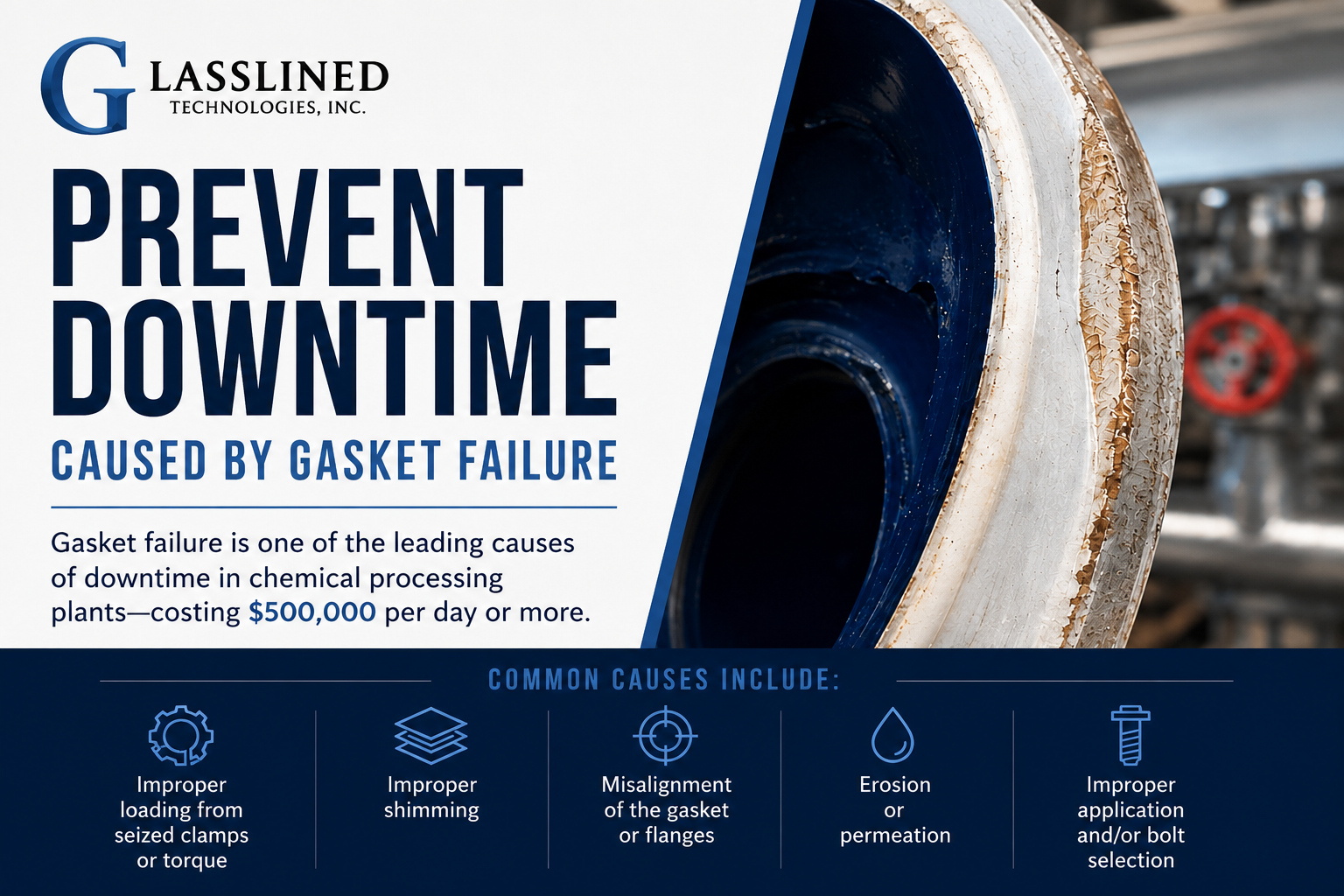Prevent Downtime Caused by Gasket Failure