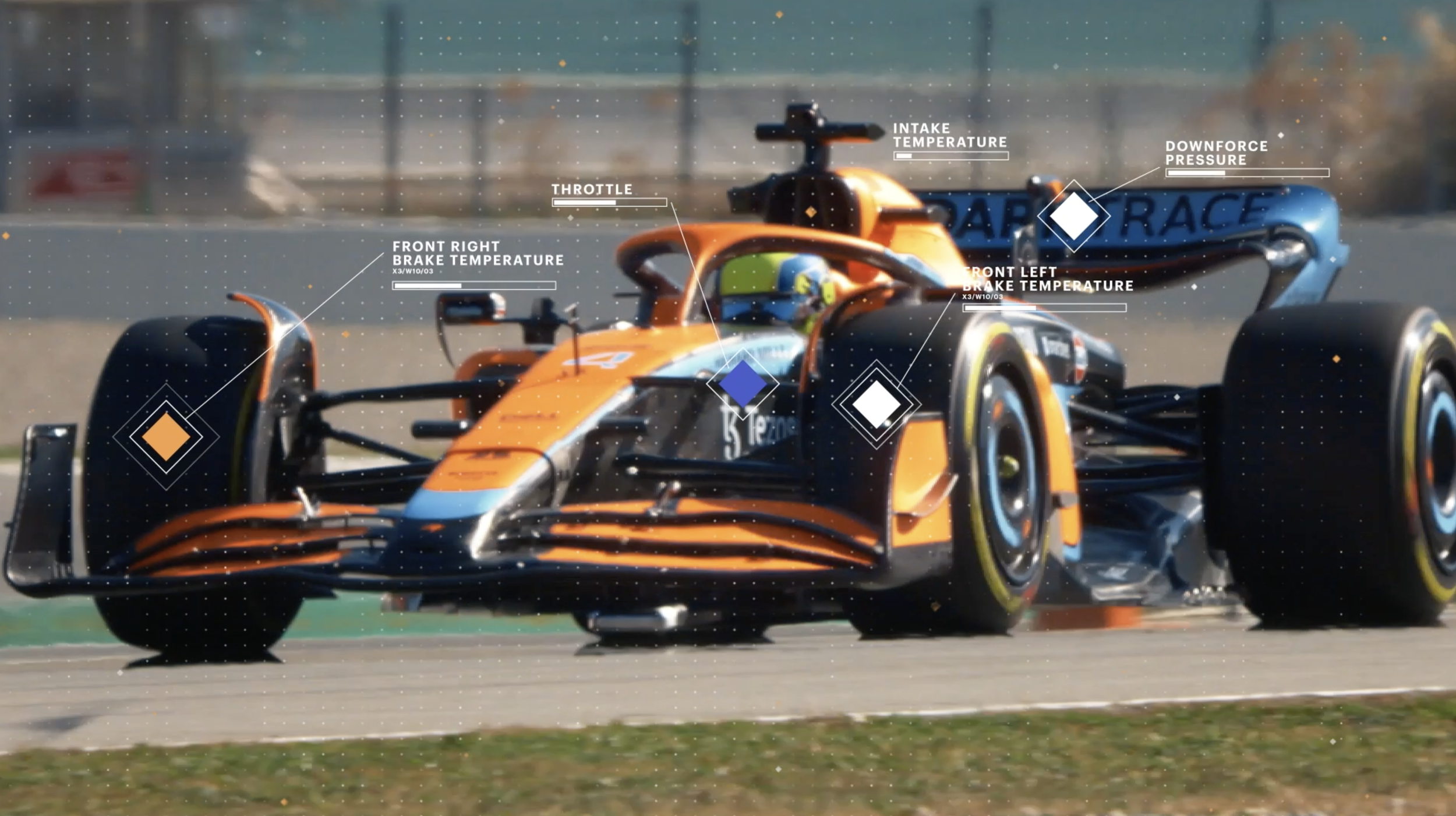 Medallia McLaren Sizzle
