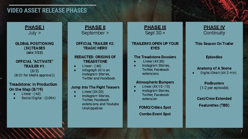 TREADSTONE - Creative Strategy Deck_Page_07.jpg