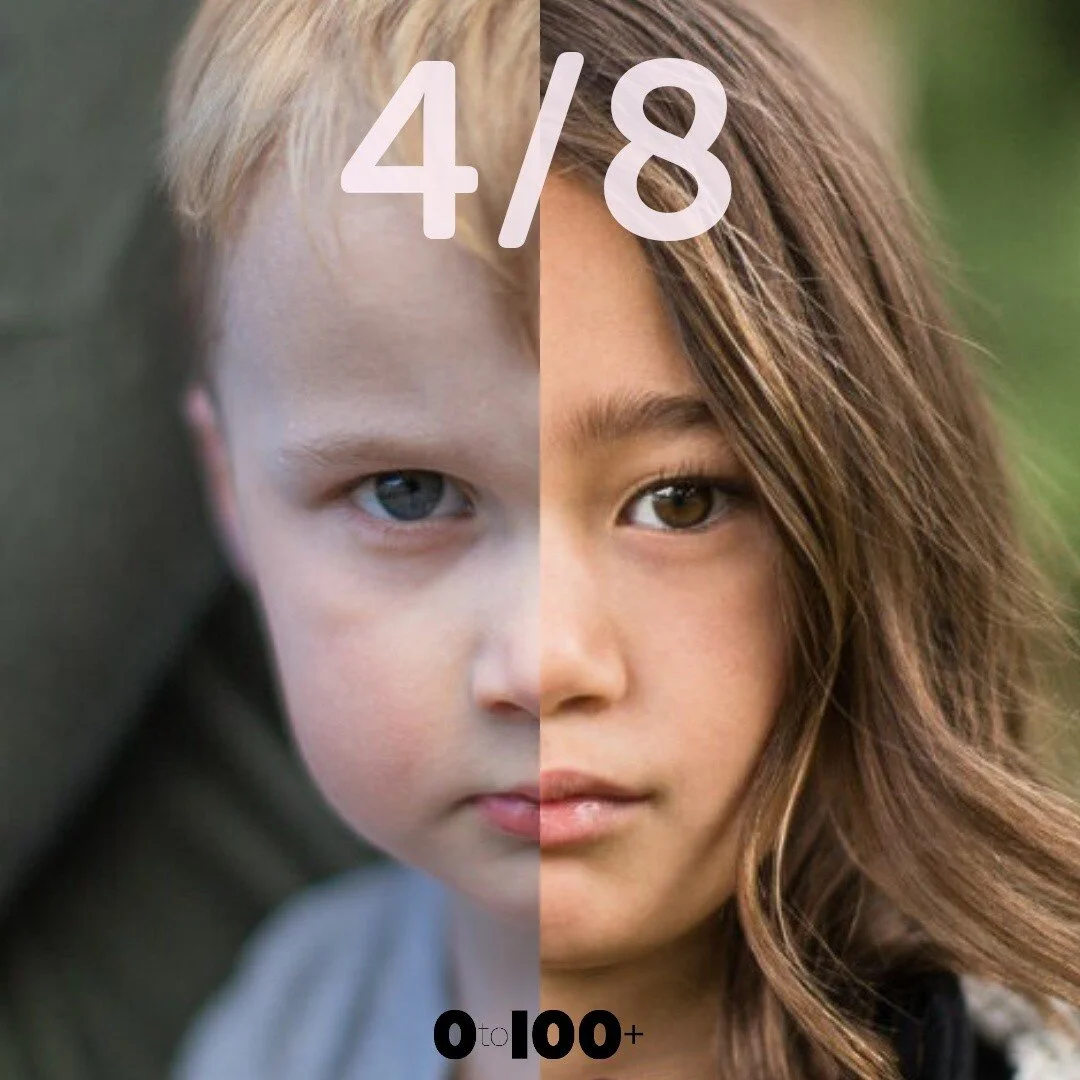 It's April 8th (or 4/8 in the US) so I made an image with Desmond at age 4 and Caroline at age 8. I'm hoping to do a similar thing on every "double day" of the year. 
See more from @0to100plus from the link in the bio
#0to100plus #photogr