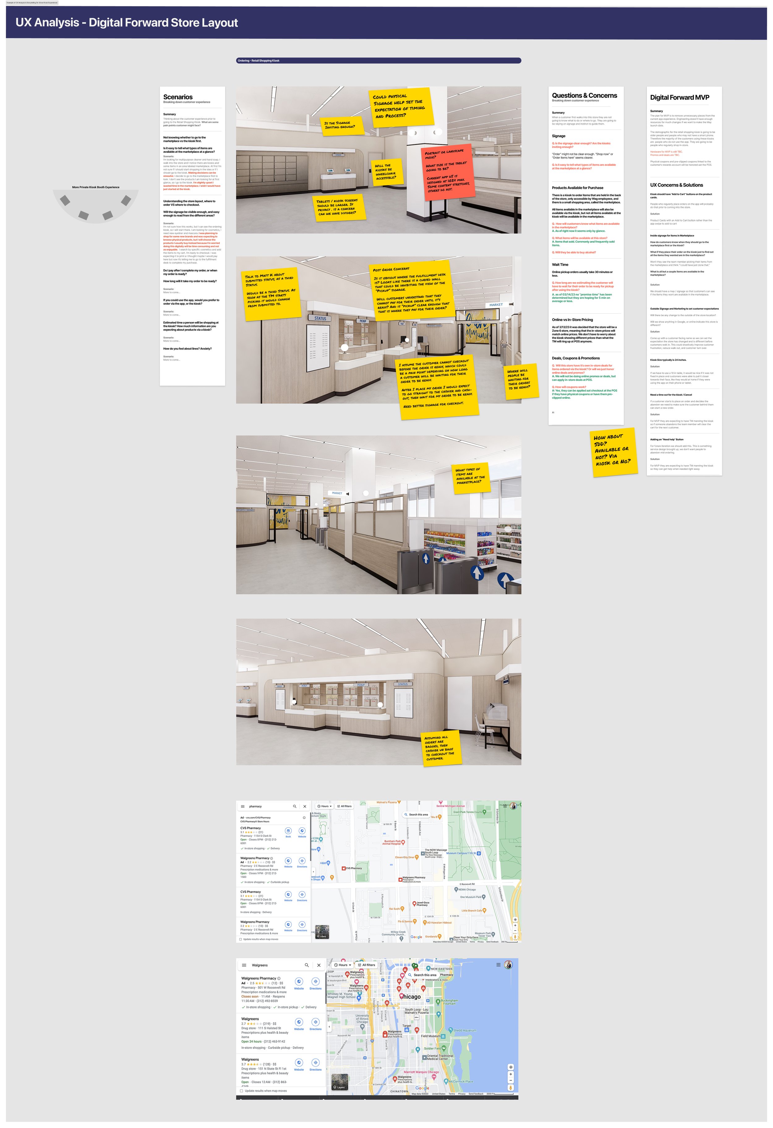 Example of CX Analysis & Storytelling (In-Store Kiosk Expereince).jpg