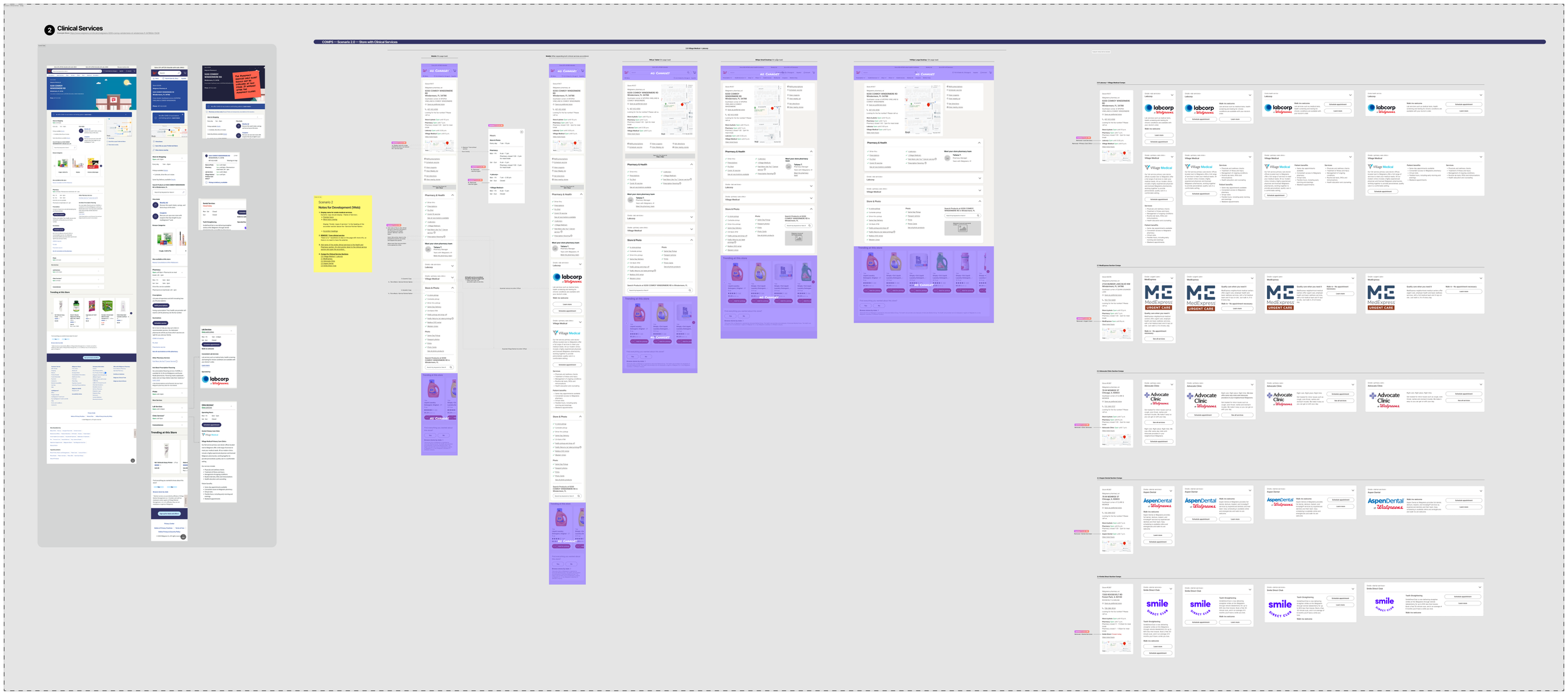 Scenario 2 Clinical Services - Comps.png
