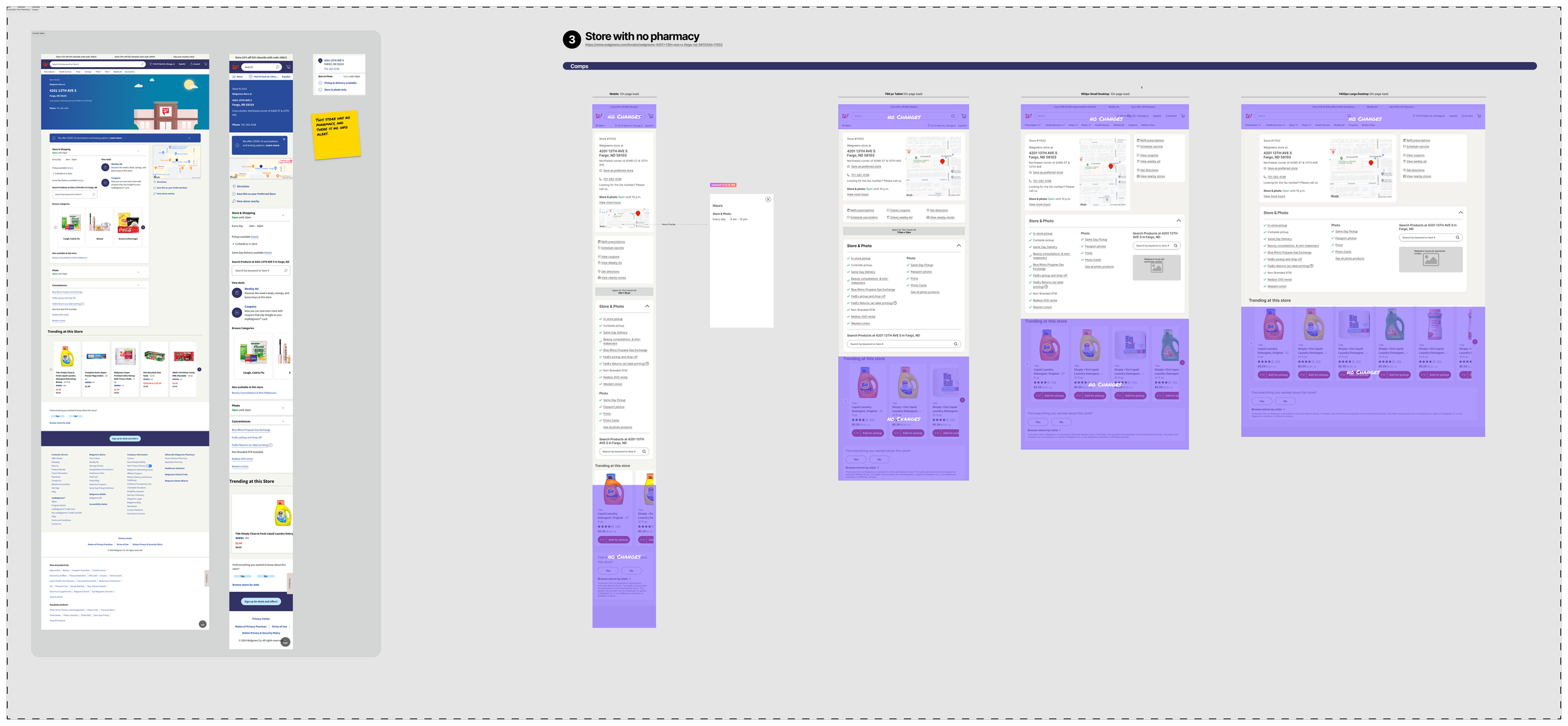 Scenario 3 No Pharmacy - Comps.png