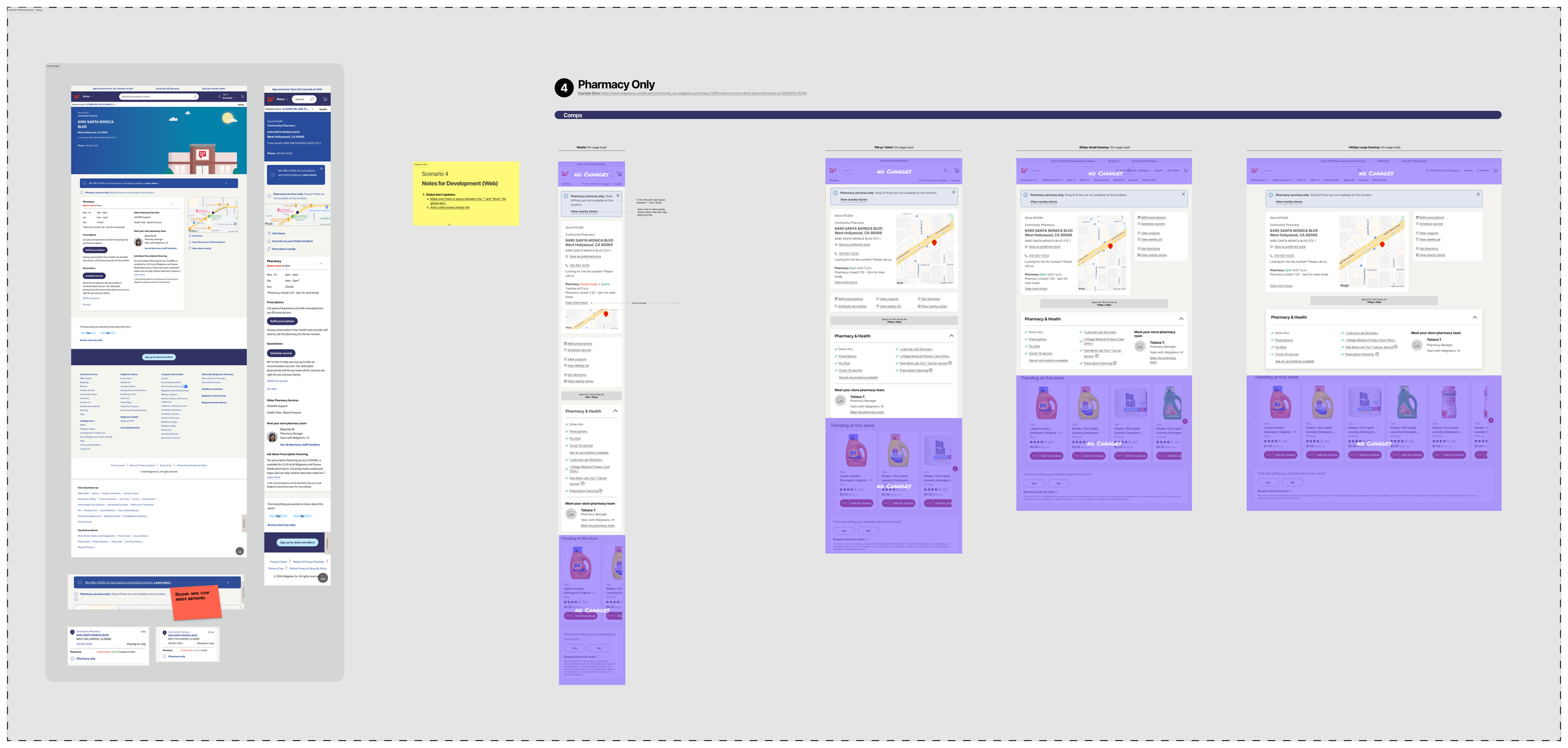 Scenario 4 Pharrmacy Only - Comps.png