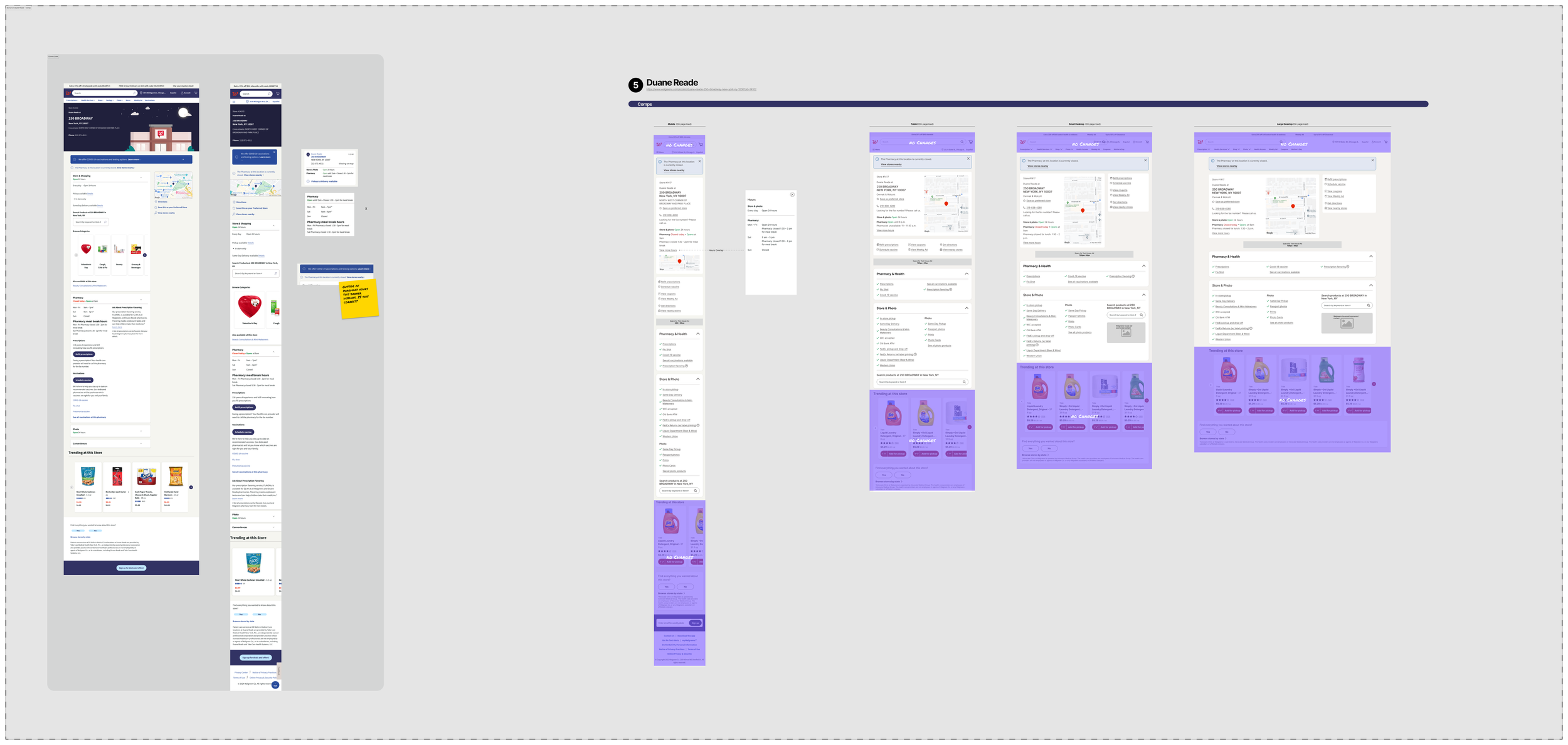 Scenario 5 Duane Reade - Comps.png