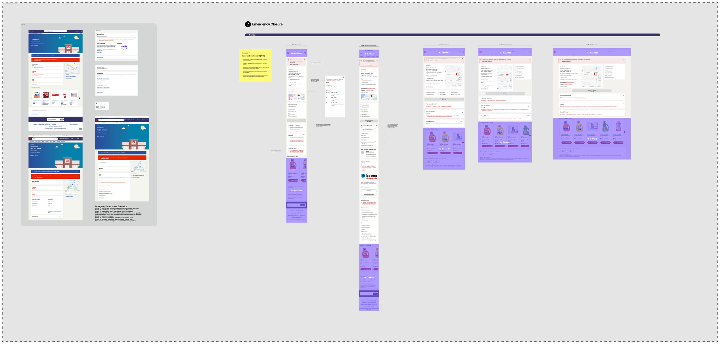 Scenario 7 Emergency Closures & Limited Hours.png