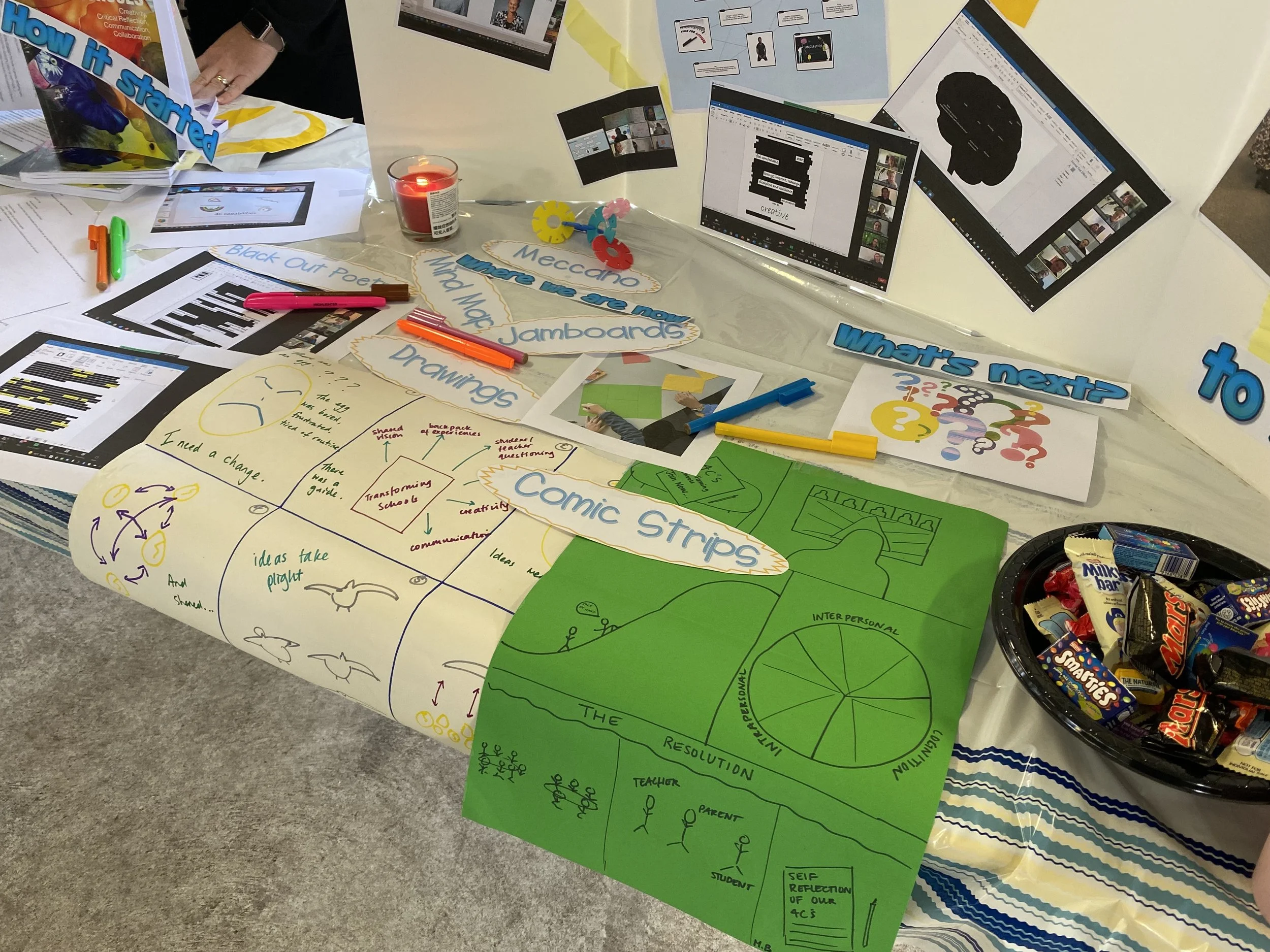 4CTL Network Days June 2022 — 4CTL