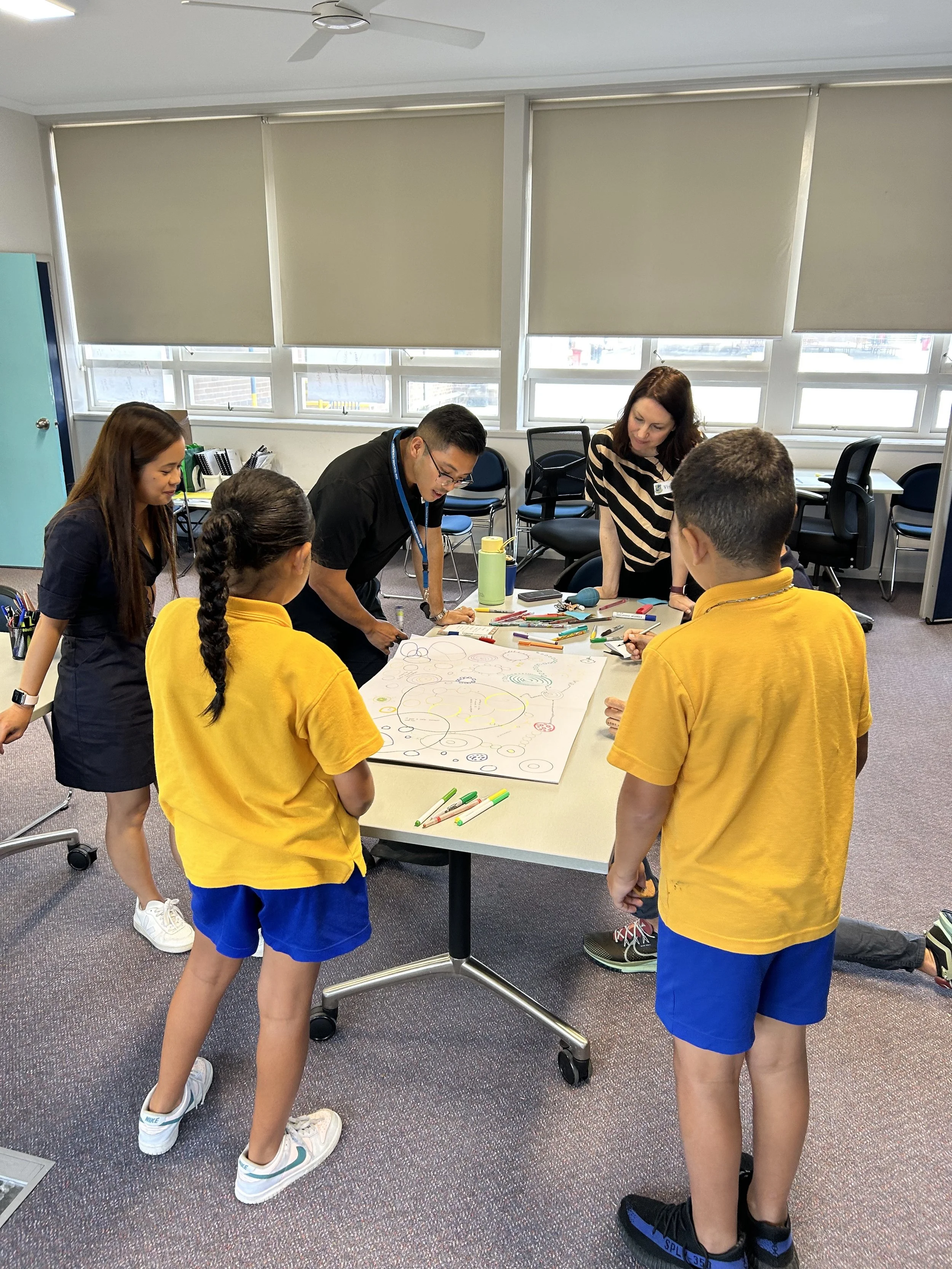 Real-World Impact of 4C Learning