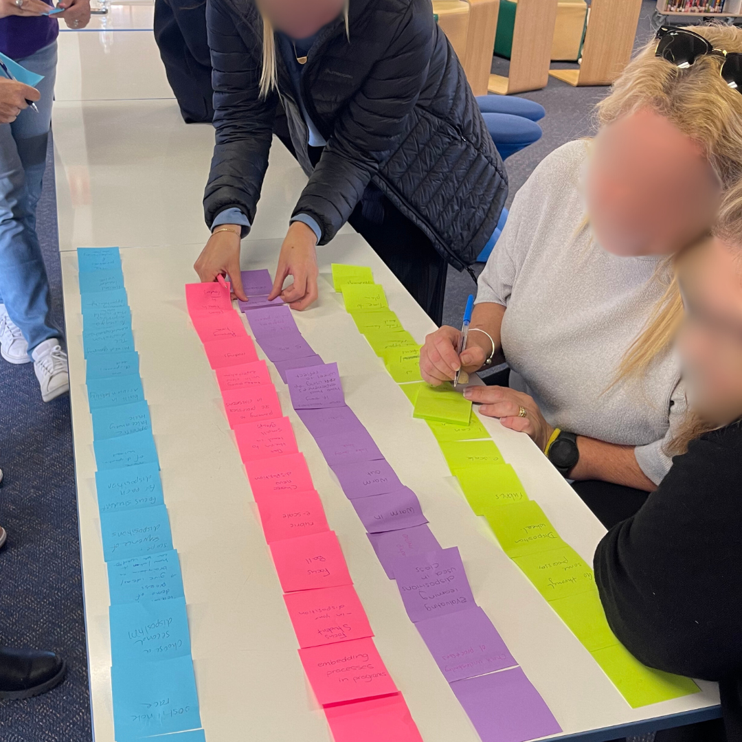 The Power of the 4Cs in Education