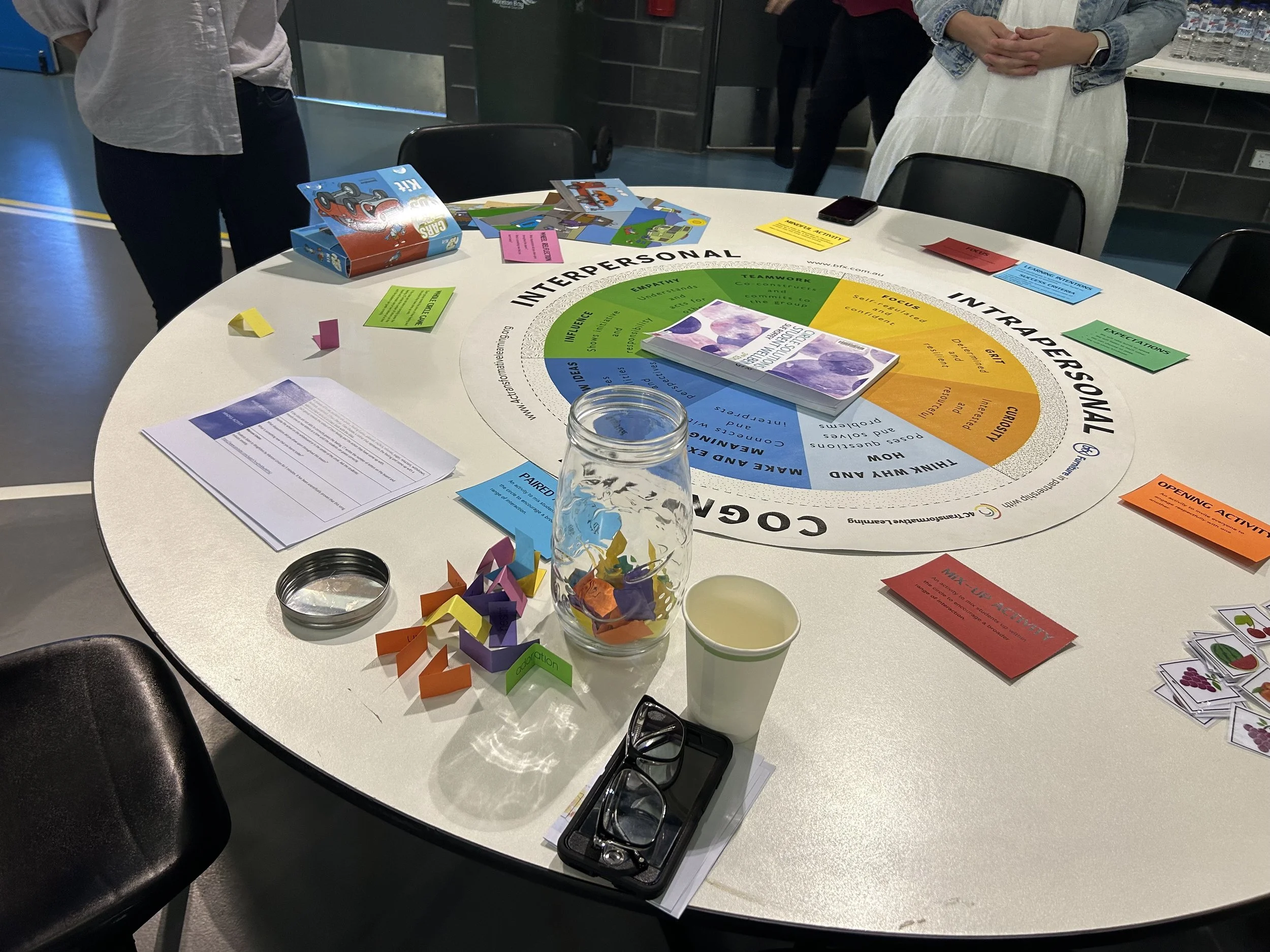 The Learning Disposition Wheel: A New Lens for Transformative Learning