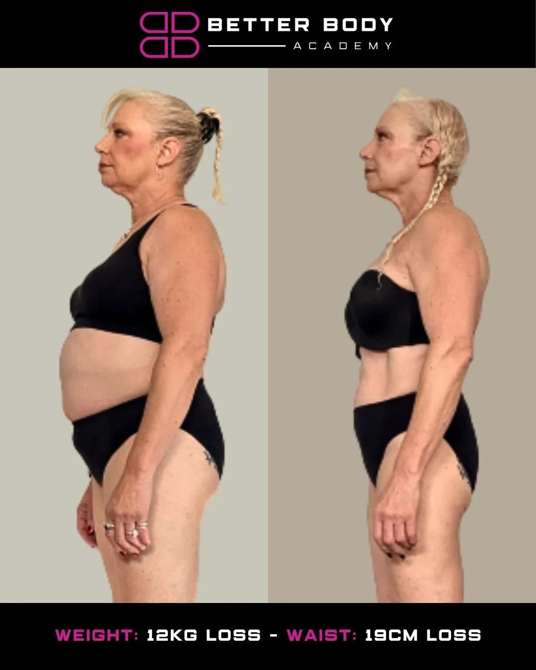 KERRY M - AUSTRALIA