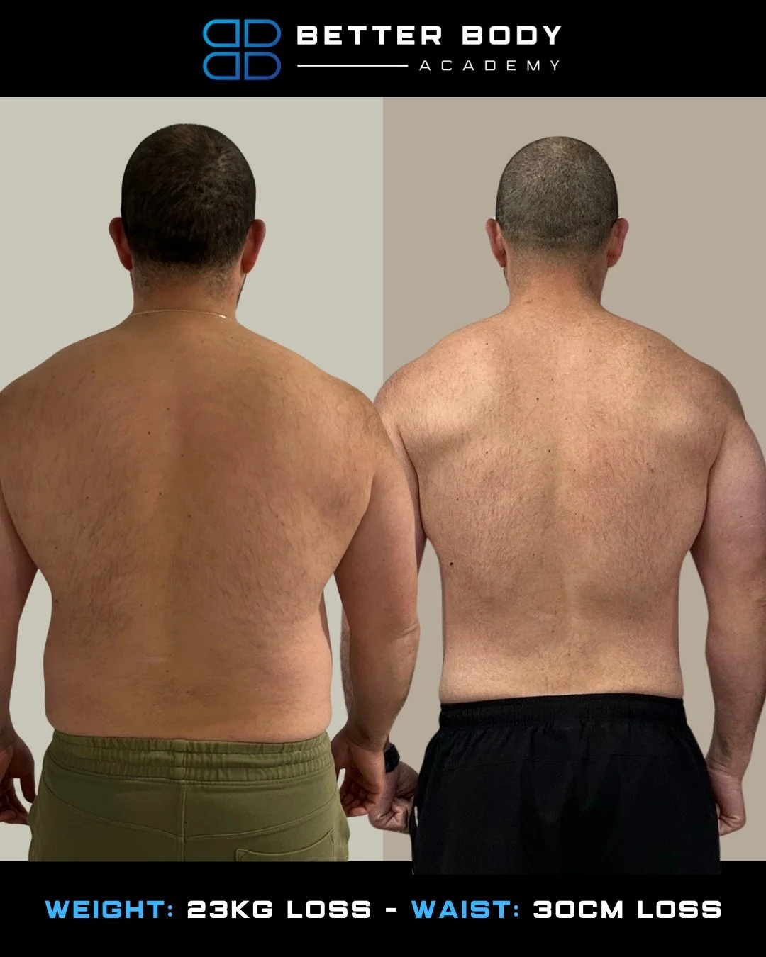 PASQUALE B - AUSTRALIA